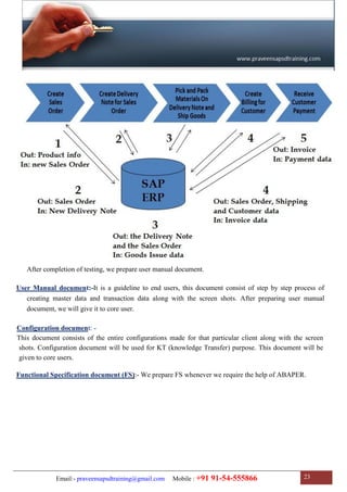 SAP SD Training | SAP SD Configuration Guide | SAP SD Study Material | PDF