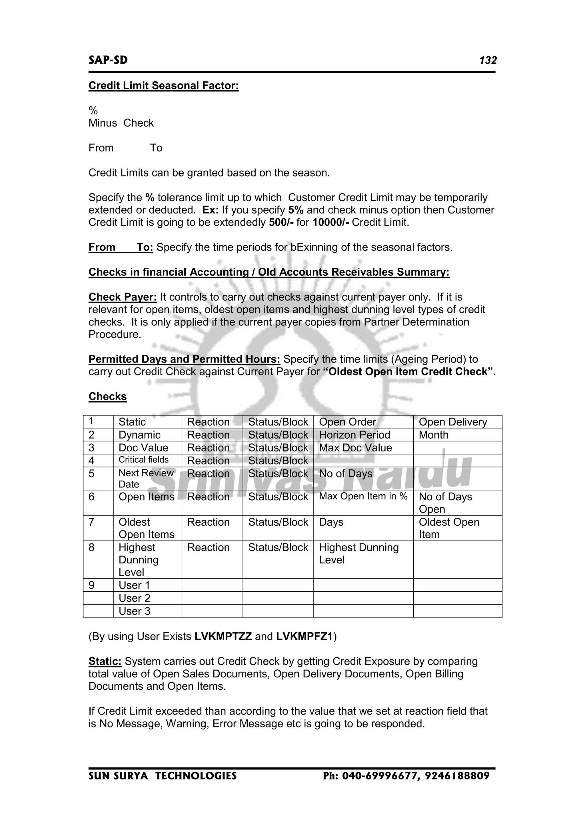 SAP-SD

132

Credit Limit Seasonal Factor:
%
Minus Check
From

To

Credit Limits can be granted based on the season.
Specify the % tolerance limit up to which Customer Credit Limit may be temporarily
extended or deducted. Ex: If you specify 5% and check minus option then Customer
Credit Limit is going to be extendedly 500/- for 10000/- Credit Limit.
From

To: Specify the time periods for bExinning of the seasonal factors.

Checks in financial Accounting / Old Accounts Receivables Summary:
Check Payer: It controls to carry out checks against current payer only. If it is
relevant for open items, oldest open items and highest dunning level types of credit
checks. It is only applied if the current payer copies from Partner Determination
Procedure.
Permitted Days and Permitted Hours: Specify the time limits (Ageing Period) to
carry out Credit Check against Current Payer for “Oldest Open Item Credit Check”.
Checks
1

2
3
4
5

Static
Dynamic
Doc Value
Critical fields

Next Review
Date

Reaction
Reaction
Reaction
Reaction
Reaction

Status/Block
Status/Block
Status/Block
Status/Block
Status/Block

Open Order
Horizon Period
Max Doc Value

Open Delivery
Month

No of Days

6

Open Items

Reaction

Status/Block Max Open Item in %

7

Oldest
Open Items
Highest
Dunning
Level
User 1
User 2
User 3

Reaction

Status/Block Days

Reaction

Status/Block Highest Dunning
Level

8

9

No of Days
Open
Oldest Open
Item

(By using User Exists LVKMPTZZ and LVKMPFZ1)
Static: System carries out Credit Check by getting Credit Exposure by comparing
total value of Open Sales Documents, Open Delivery Documents, Open Billing
Documents and Open Items.
If Credit Limit exceeded than according to the value that we set at reaction field that
is No Message, Warning, Error Message etc is going to be responded.

SUN SURYA TECHNOLOGIES

Ph: 040-69996677, 9246188809

 