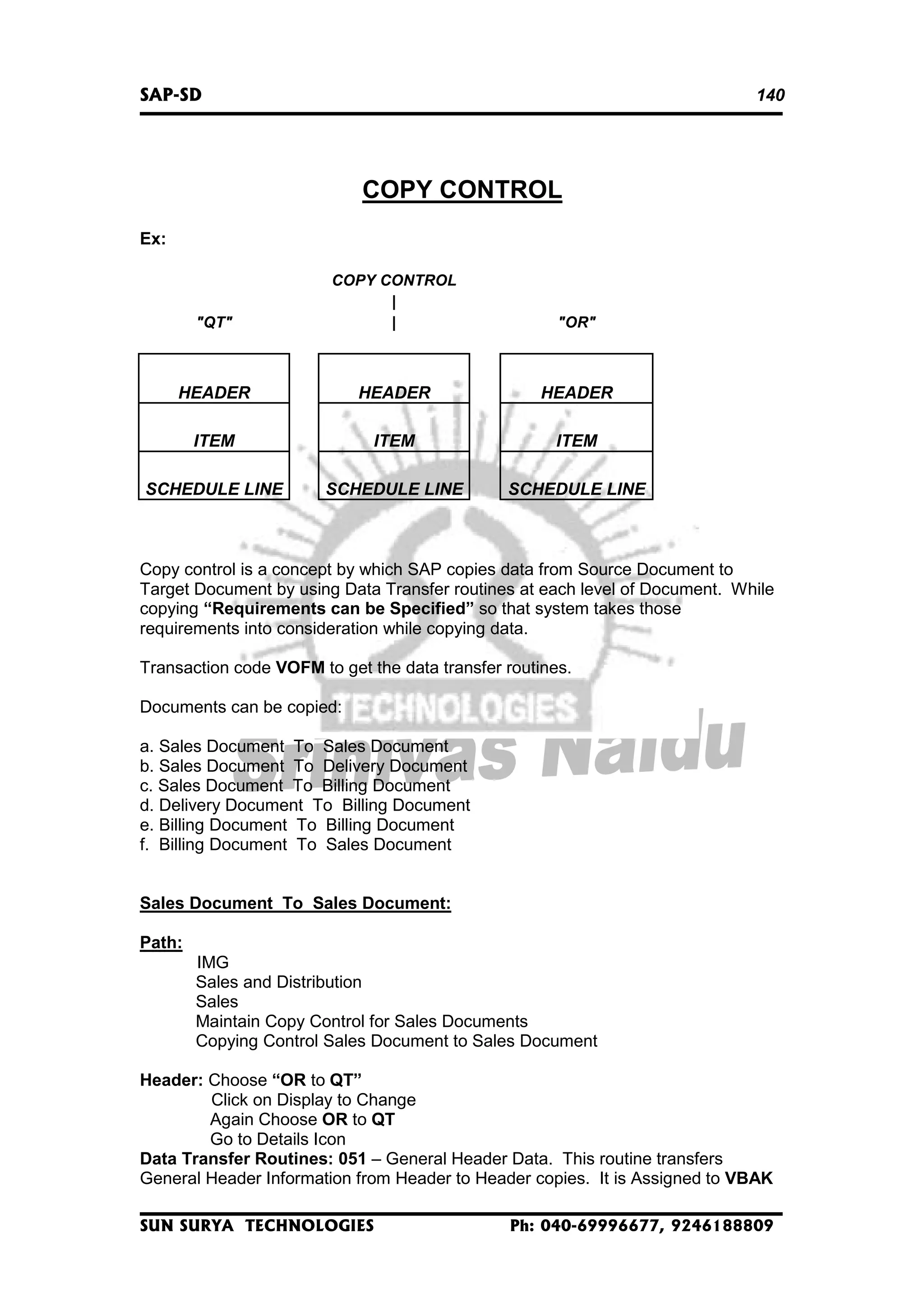 SAP-SD

140

COPY CONTROL
Ex:

"QT"

COPY CONTROL
|
|

"OR"

HEADER

HEADER

HEADER

ITEM

ITEM

ITEM

SCHEDULE LINE

SCHEDULE LINE

SCHEDULE LINE

Copy control is a concept by which SAP copies data from Source Document to
Target Document by using Data Transfer routines at each level of Document. While
copying “Requirements can be Specified” so that system takes those
requirements into consideration while copying data.
Transaction code VOFM to get the data transfer routines.
Documents can be copied:
a. Sales Document To Sales Document
b. Sales Document To Delivery Document
c. Sales Document To Billing Document
d. Delivery Document To Billing Document
e. Billing Document To Billing Document
f. Billing Document To Sales Document
Sales Document To Sales Document:
Path:
IMG
Sales and Distribution
Sales
Maintain Copy Control for Sales Documents
Copying Control Sales Document to Sales Document
Header: Choose “OR to QT”
Click on Display to Change
Again Choose OR to QT
Go to Details Icon
Data Transfer Routines: 051 – General Header Data. This routine transfers
General Header Information from Header to Header copies. It is Assigned to VBAK
SUN SURYA TECHNOLOGIES

Ph: 040-69996677, 9246188809

 