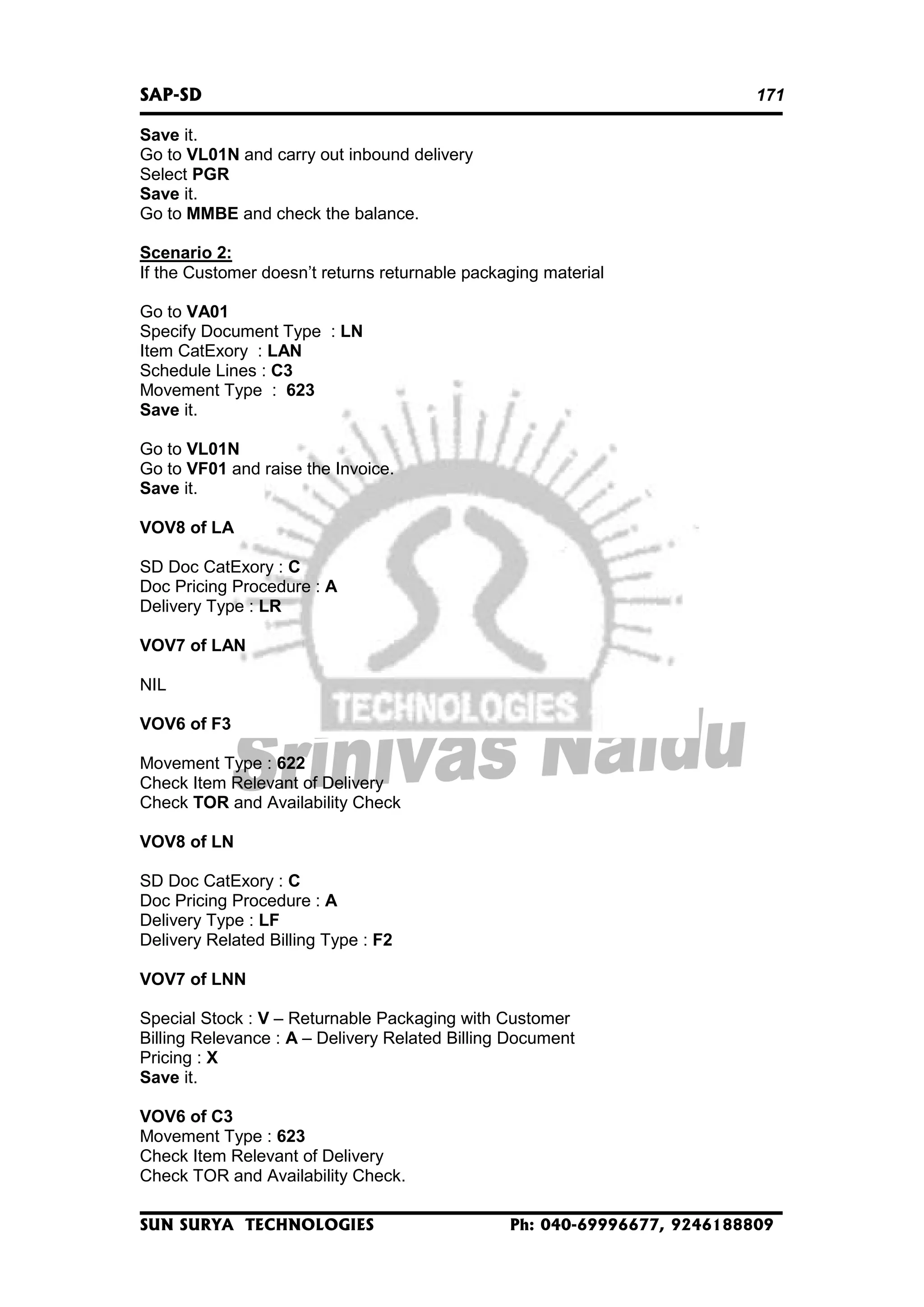 SAP-SD

171

Save it.
Go to VL01N and carry out inbound delivery
Select PGR
Save it.
Go to MMBE and check the balance.
Scenario 2:
If the Customer doesn’t returns returnable packaging material
Go to VA01
Specify Document Type : LN
Item CatExory : LAN
Schedule Lines : C3
Movement Type : 623
Save it.
Go to VL01N
Go to VF01 and raise the Invoice.
Save it.
VOV8 of LA
SD Doc CatExory : C
Doc Pricing Procedure : A
Delivery Type : LR
VOV7 of LAN
NIL
VOV6 of F3
Movement Type : 622
Check Item Relevant of Delivery
Check TOR and Availability Check
VOV8 of LN
SD Doc CatExory : C
Doc Pricing Procedure : A
Delivery Type : LF
Delivery Related Billing Type : F2
VOV7 of LNN
Special Stock : V – Returnable Packaging with Customer
Billing Relevance : A – Delivery Related Billing Document
Pricing : X
Save it.
VOV6 of C3
Movement Type : 623
Check Item Relevant of Delivery
Check TOR and Availability Check.
SUN SURYA TECHNOLOGIES

Ph: 040-69996677, 9246188809

 