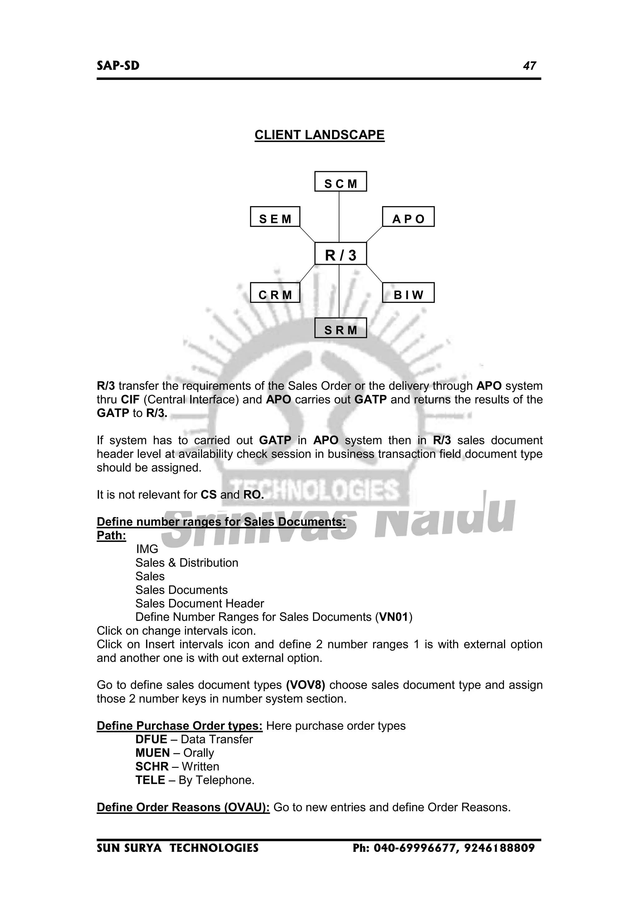 SAP-SD

47

CLIENT LANDSCAPE

SCM
SEM

APO

R/3
CRM

BIW
SRM

R/3 transfer the requirements of the Sales Order or the delivery through APO system
thru CIF (Central Interface) and APO carries out GATP and returns the results of the
GATP to R/3.
If system has to carried out GATP in APO system then in R/3 sales document
header level at availability check session in business transaction field document type
should be assigned.
It is not relevant for CS and RO.
Define number ranges for Sales Documents:
Path:
IMG
Sales & Distribution
Sales
Sales Documents
Sales Document Header
Define Number Ranges for Sales Documents (VN01)
Click on change intervals icon.
Click on Insert intervals icon and define 2 number ranges 1 is with external option
and another one is with out external option.
Go to define sales document types (VOV8) choose sales document type and assign
those 2 number keys in number system section.
Define Purchase Order types: Here purchase order types
DFUE – Data Transfer
MUEN – Orally
SCHR – Written
TELE – By Telephone.
Define Order Reasons (OVAU): Go to new entries and define Order Reasons.

SUN SURYA TECHNOLOGIES

Ph: 040-69996677, 9246188809

 