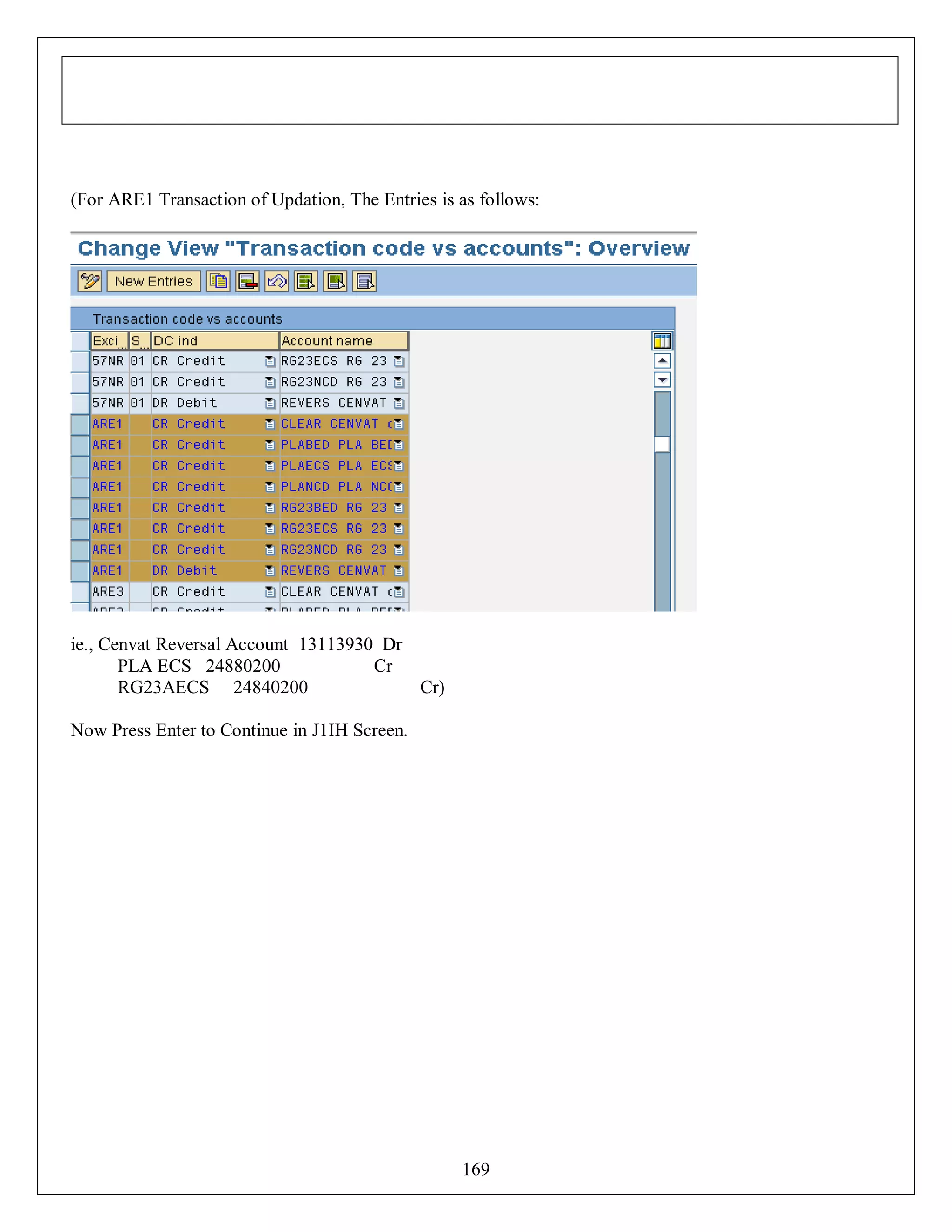 (For ARE1 Transaction of Updation, The Entries is as follows:

ie., Cenvat Reversal Account 13113930 Dr
PLA ECS 24880200
Cr
RG23AECS 24840200
Cr)
Now Press Enter to Continue in J1IH Screen.

169

 