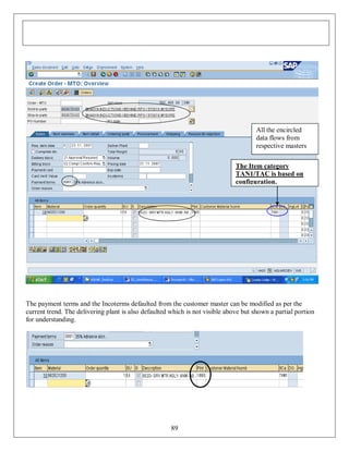 All the encircled
data flows from
respective masters
The Item category
TAN1/TAC is based on
configuration.

The payment terms and the Incoterms defaulted from the customer master can be modified as per the
current trend. The delivering plant is also defaulted which is not visible above but shown a partial portion
for understanding.

89

 