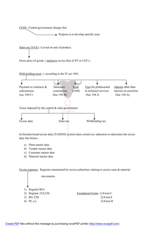 CESS : Central government charges this

                                             Purpose is to develop specific area.



           Sales tax (VAT) : Levied on sale of product.



           Gross price of goods { inclusive excise duty (CST or LST) }



           With holding taxes :} according to the IT act 1961.



           Payment to contracts &       Insurance          Rent    Fees for professional     interest other than
           subcontracts                commission         (194I)   or technical services     interest on securities
           (sec 194 C)                 (Sec 194 B)                  (Sec 194 J)               (Sec 194 A)



           Taxes imposed by the central & state government



           Excise duty                       Sales tax               Withholding tax



           In formula based excise duty (TAXINJ) system takes certain tax indicators to determine the excise
           duty like below :

               a)   Plant master data
               b)   Vendor master data
               c)   Customer master data
               d)   Material master data



           Excise registers: Registers maintained by excise authorities relating to excise rates & material

                              movements.



               1)   Register RG1
               2)   Register 23A/23C                         Exemption Forms: 1) Form C
               3)   RG 23D                                                     2) Form F
               4)   PL a/c                                                     3) Form H




Create PDF files without this message by purchasing novaPDF printer (http://www.novapdf.com)
 