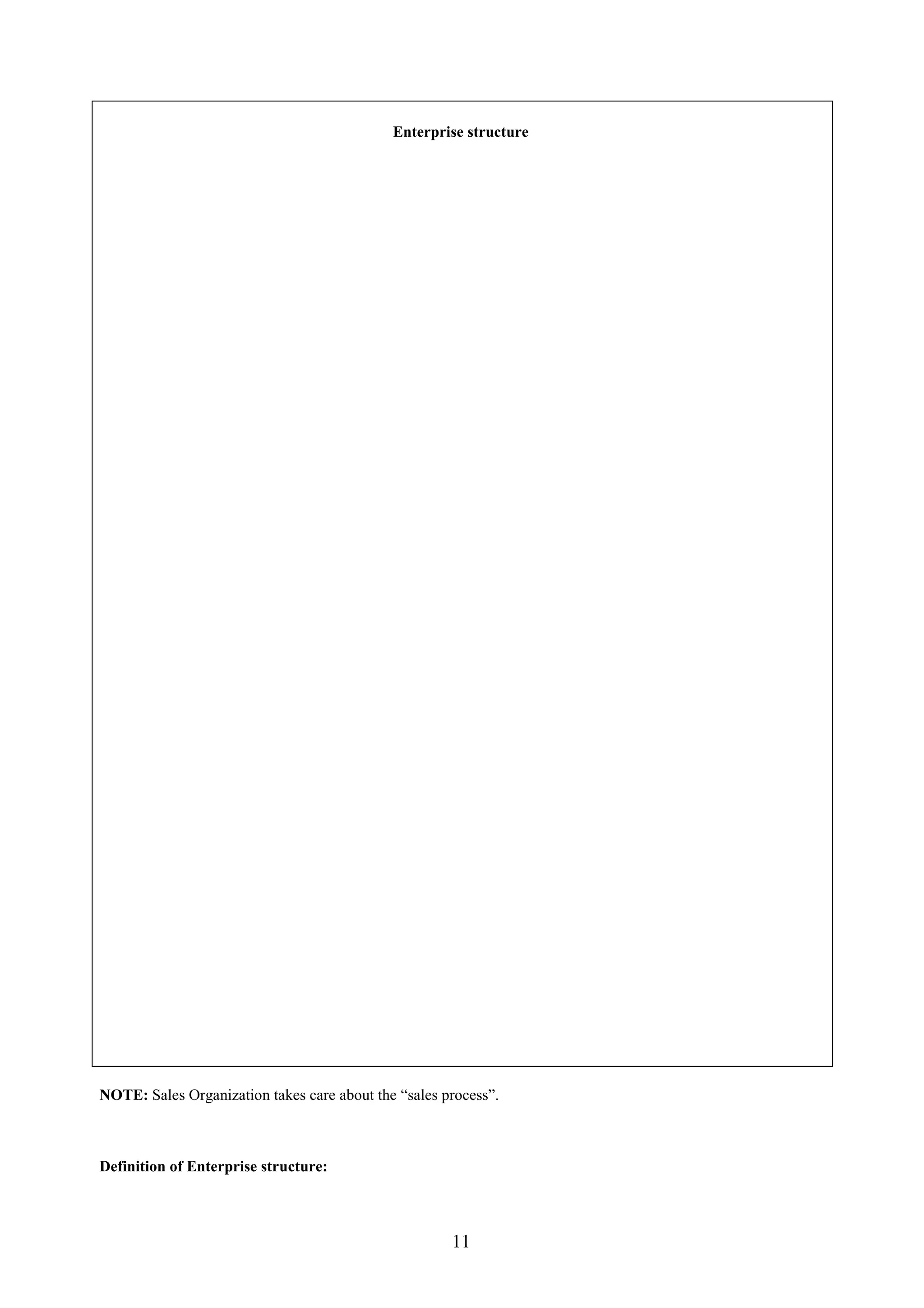 Enterprise structure




NOTE: Sales Organization takes care about the “sales process”.



Definition of Enterprise structure:



                                                      11
 