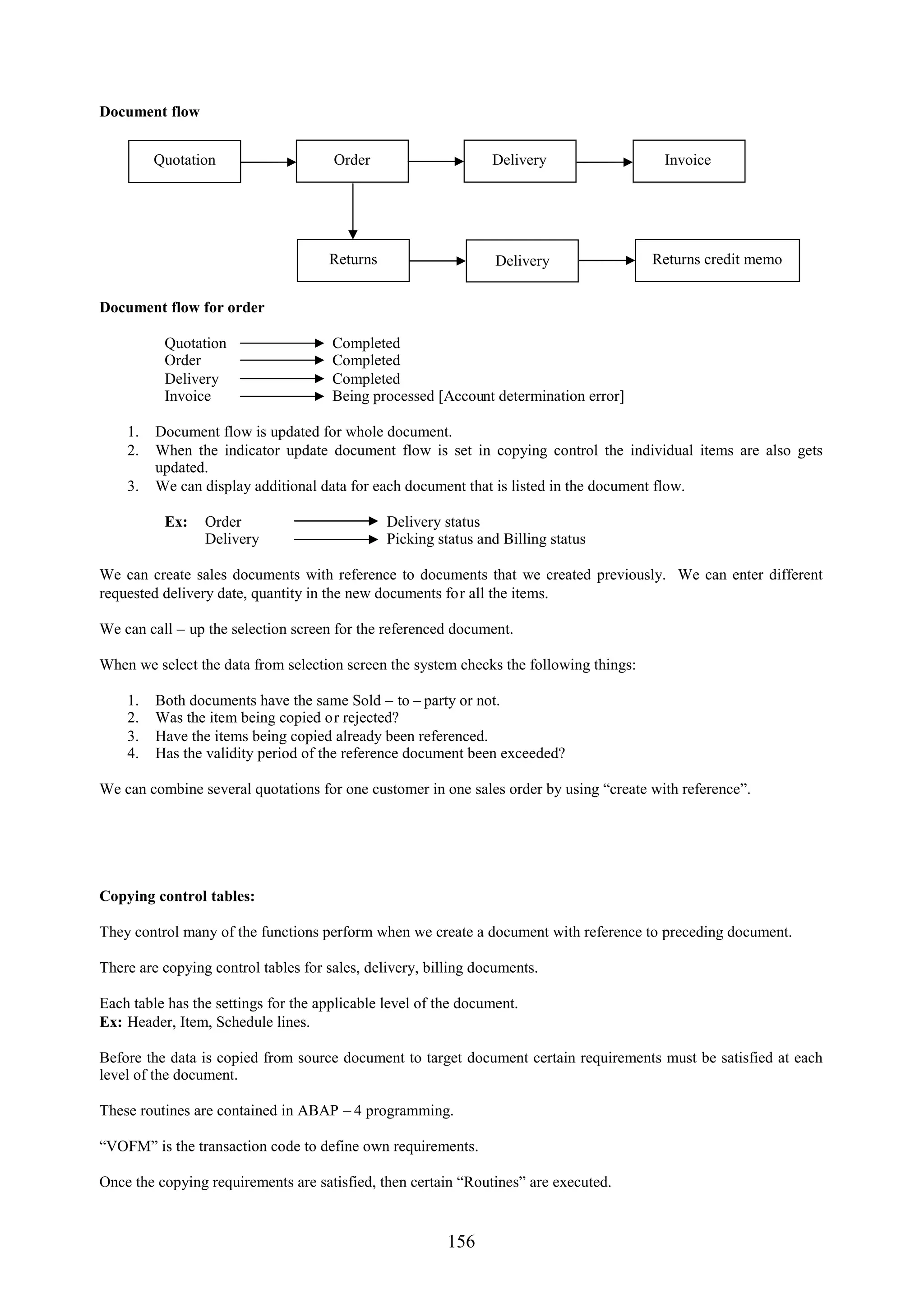 Document flow


         Quotation                    Order                     Delivery                 Invoice




                                     Returns                     Delivery               Returns credit memo


Document flow for order

          Quotation                   Completed
          Order                       Completed
          Delivery                    Completed
          Invoice                     Being processed [Account determination error]

    1.   Document flow is updated for whole document.
    2.   When the indicator update document flow is set in copying control the individual items are also gets
         updated.
    3.   We can display additional data for each document that is listed in the document flow.

          Ex:    Order                         Delivery status
                 Delivery                      Picking status and Billing status

We can create sales documents with reference to documents that we created previously. We can enter different
requested delivery date, quantity in the new documents for all the items.

We can call – up the selection screen for the referenced document.

When we select the data from selection screen the system checks the following things:

    1.   Both documents have the same Sold – to – party or not.
    2.   Was the item being copied or rejected?
    3.   Have the items being copied already been referenced.
    4.   Has the validity period of the reference document been exceeded?

We can combine several quotations for one customer in one sales order by using “create with reference”.




Copying control tables:

They control many of the functions perform when we create a document with reference to preceding document.

There are copying control tables for sales, delivery, billing documents.

Each table has the settings for the applicable level of the document.
Ex: Header, Item, Schedule lines.

Before the data is copied from source document to target document certain requirements must be satisfied at each
level of the document.

These routines are contained in ABAP – 4 programming.

“VOFM” is the transaction code to define own requirements.

Once the copying requirements are satisfied, then certain “Routines” are executed.


                                                         156
 