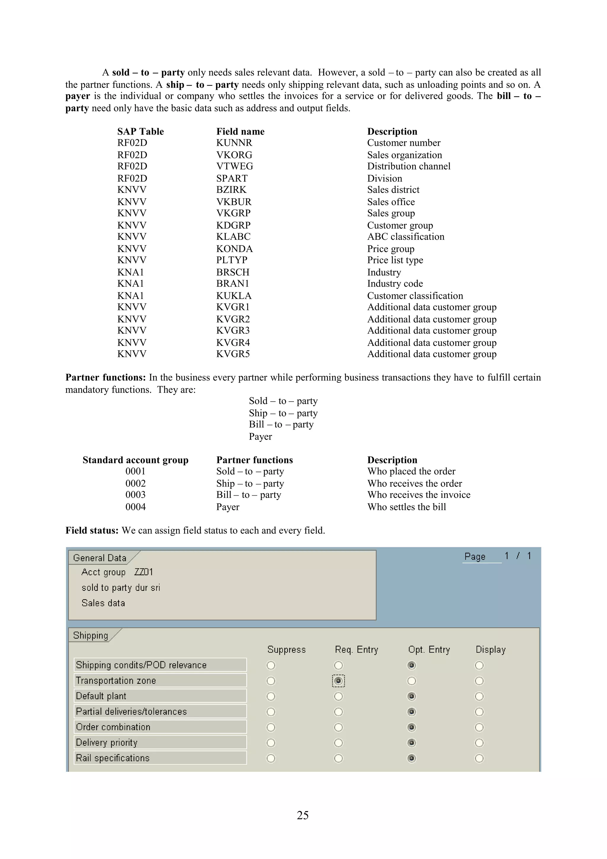 A sold – to – party only needs sales relevant data. However, a sold – to – party can also be created as all
the partner functions. A ship – to – party needs only shipping relevant data, such as unloading points and so on. A
payer is the individual or company who settles the invoices for a service or for delivered goods. The bill – to –
party need only have the basic data such as address and output fields.

             SAP Table               Field name                          Description
             RF02D                   KUNNR                               Customer number
             RF02D                   VKORG                               Sales organization
             RF02D                   VTWEG                               Distribution channel
             RF02D                   SPART                               Division
             KNVV                    BZIRK                               Sales district
             KNVV                    VKBUR                               Sales office
             KNVV                    VKGRP                               Sales group
             KNVV                    KDGRP                               Customer group
             KNVV                    KLABC                               ABC classification
             KNVV                    KONDA                               Price group
             KNVV                    PLTYP                               Price list type
             KNA1                    BRSCH                               Industry
             KNA1                    BRAN1                               Industry code
             KNA1                    KUKLA                               Customer classification
             KNVV                    KVGR1                               Additional data customer group
             KNVV                    KVGR2                               Additional data customer group
             KNVV                    KVGR3                               Additional data customer group
             KNVV                    KVGR4                               Additional data customer group
             KNVV                    KVGR5                               Additional data customer group

Partner functions: In the business every partner while performing business transactions they have to fulfill certain
mandatory functions. They are:
                                           Sold – to – party
                                           Ship – to – party
                                           Bill – to – party
                                           Payer

    Standard account group           Partner functions                   Description
             0001                    Sold – to – party                   Who placed the order
             0002                    Ship – to – party                   Who receives the order
             0003                    Bill – to – party                   Who receives the invoice
             0004                    Payer                               Who settles the bill

Field status: We can assign field status to each and every field.




                                                         25
 