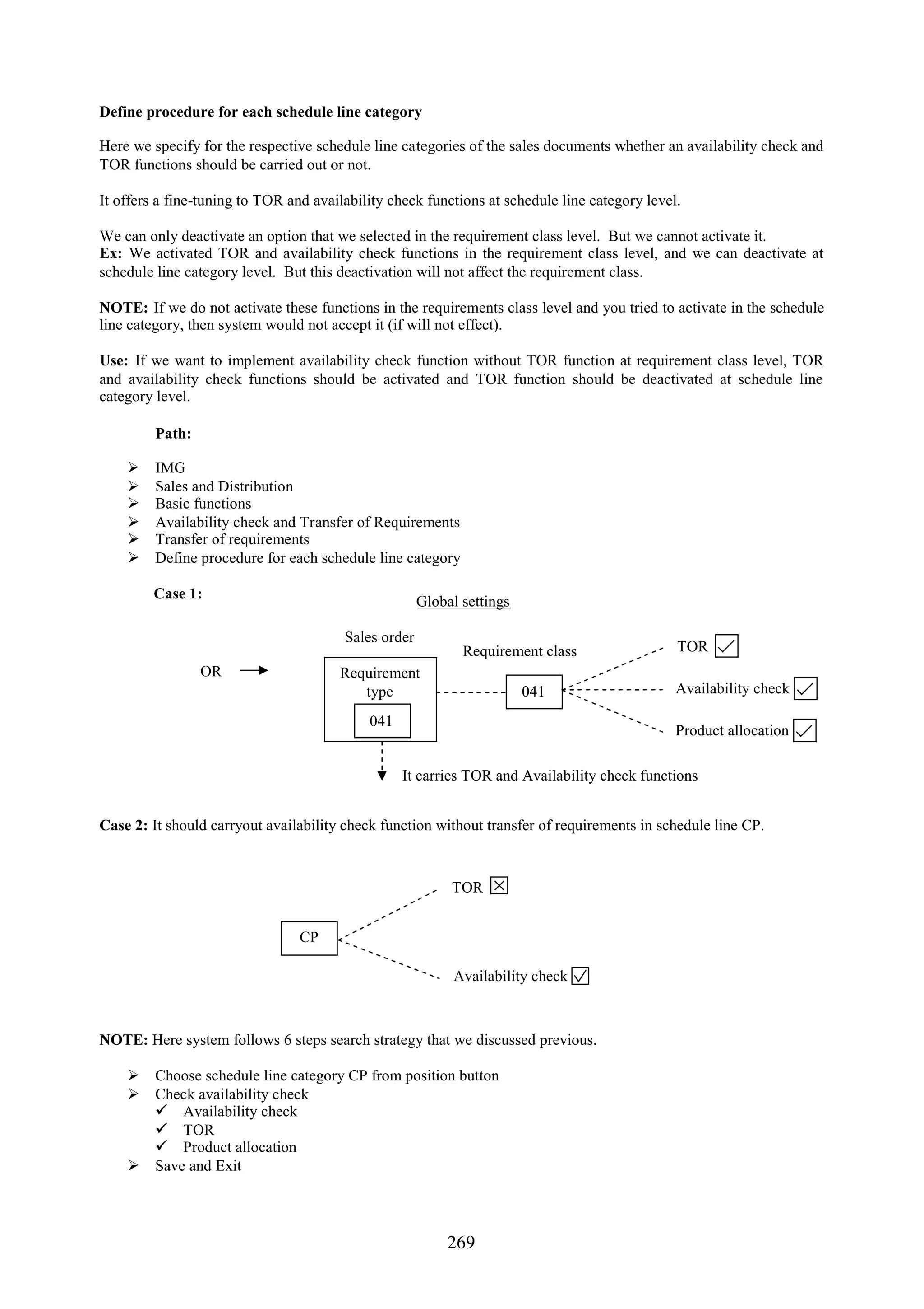 Define procedure for each schedule line category

Here we specify for the respective schedule line categories of the sales documents whether an availability check and
TOR functions should be carried out or not.

It offers a fine-tuning to TOR and availability check functions at schedule line category level.

We can only deactivate an option that we selected in the requirement class level. But we cannot activate it.
Ex: We activated TOR and availability check functions in the requirement class level, and we can deactivate at
schedule line category level. But this deactivation will not affect the requirement class.

NOTE: If we do not activate these functions in the requirements class level and you tried to activate in the schedule
line category, then system would not accept it (if will not effect).

Use: If we want to implement availability check function without TOR function at requirement class level, TOR
and availability check functions should be activated and TOR function should be deactivated at schedule line
category level.

         Path:

        IMG
        Sales and Distribution
        Basic functions
        Availability check and Transfer of Requirements
        Transfer of requirements
        Define procedure for each schedule line category

        Case 1:
                                                      Global settings

                                        Sales order
                                                             Requirement class                 TOR
                 OR                    Requirement
                                          type                          041                    Availability check

                                            041
                                                                                               Product allocation

                                                  It carries TOR and Availability check functions


Case 2: It should carryout availability check function without transfer of requirements in schedule line CP.



                                                           TOR


                                 CP

                                                           Availability check



NOTE: Here system follows 6 steps search strategy that we discussed previous.

     Choose schedule line category CP from position button
     Check availability check
       Availability check
       TOR
       Product allocation
     Save and Exit




                                                          269
 