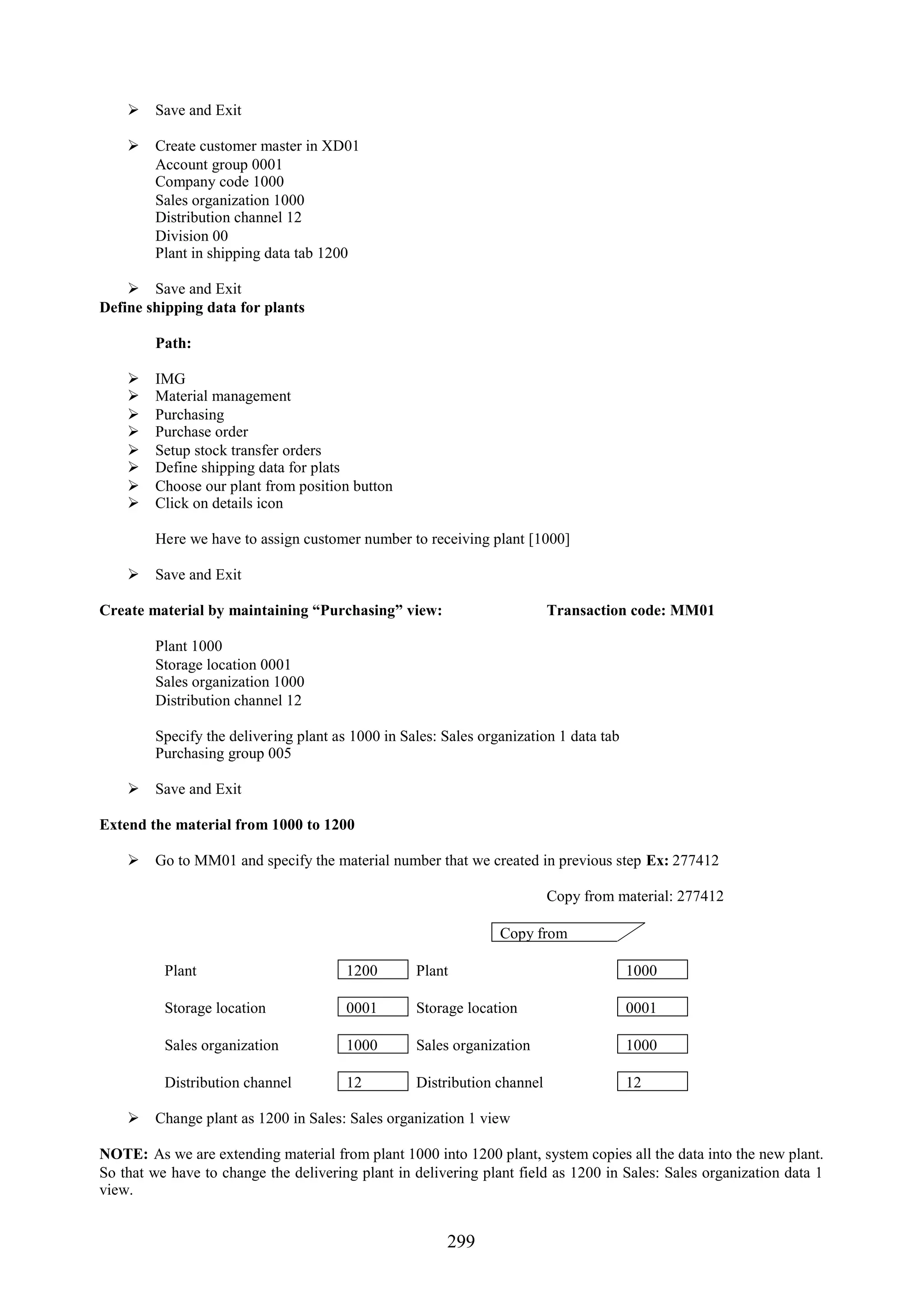  Save and Exit

     Create customer master in XD01
      Account group 0001
      Company code 1000
      Sales organization 1000
      Distribution channel 12
      Division 00
      Plant in shipping data tab 1200

     Save and Exit
Define shipping data for plants

        Path:

       IMG
       Material management
       Purchasing
       Purchase order
       Setup stock transfer orders
       Define shipping data for plats
       Choose our plant from position button
       Click on details icon

        Here we have to assign customer number to receiving plant [1000]

     Save and Exit

Create material by maintaining “Purchasing” view:                        Transaction code: MM01

        Plant 1000
        Storage location 0001
        Sales organization 1000
        Distribution channel 12

        Specify the delivering plant as 1000 in Sales: Sales organization 1 data tab
        Purchasing group 005

     Save and Exit

Extend the material from 1000 to 1200

     Go to MM01 and specify the material number that we created in previous step Ex: 277412

                                                                         Copy from material: 277412

                                                                Copy from

          Plant                        1200       Plant                                1000

          Storage location             0001       Storage location                     0001

          Sales organization           1000       Sales organization                   1000

          Distribution channel         12         Distribution channel                 12

     Change plant as 1200 in Sales: Sales organization 1 view

NOTE: As we are extending material from plant 1000 into 1200 plant, system copies all the data into the new plant.
So that we have to change the delivering plant in delivering plant field as 1200 in Sales: Sales organization data 1
view.


                                                       299
 