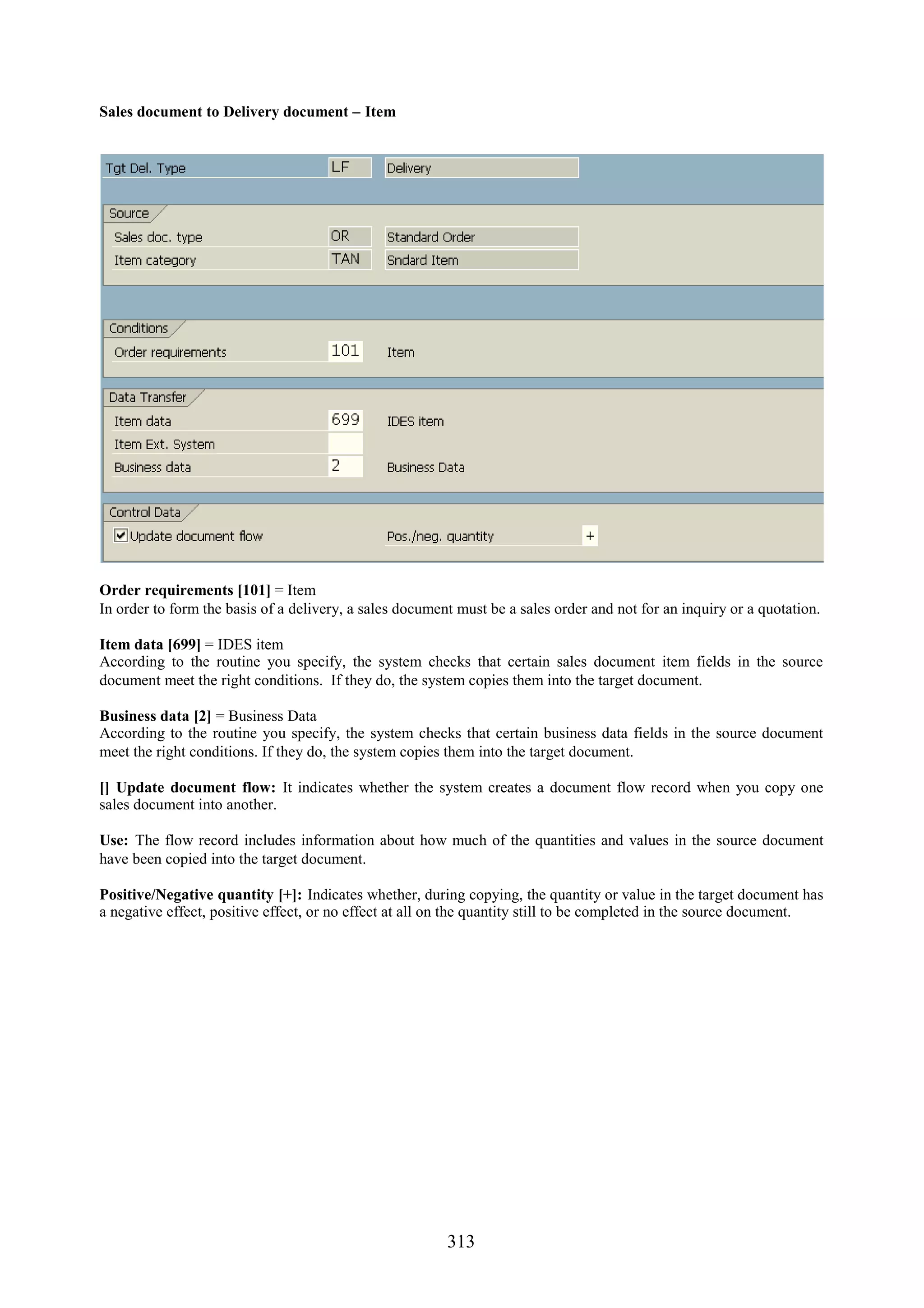 Sales document to Delivery document – Item




Order requirements [101] = Item
In order to form the basis of a delivery, a sales document must be a sales order and not for an inquiry or a quotation.

Item data [699] = IDES item
According to the routine you specify, the system checks that certain sales document item fields in the source
document meet the right conditions. If they do, the system copies them into the target document.

Business data [2] = Business Data
According to the routine you specify, the system checks that certain business data fields in the source document
meet the right conditions. If they do, the system copies them into the target document.

[] Update document flow: It indicates whether the system creates a document flow record when you copy one
sales document into another.

Use: The flow record includes information about how much of the quantities and values in the source document
have been copied into the target document.

Positive/Negative quantity [+]: Indicates whether, during copying, the quantity or value in the target document has
a negative effect, positive effect, or no effect at all on the quantity still to be completed in the source document.




                                                         313
 