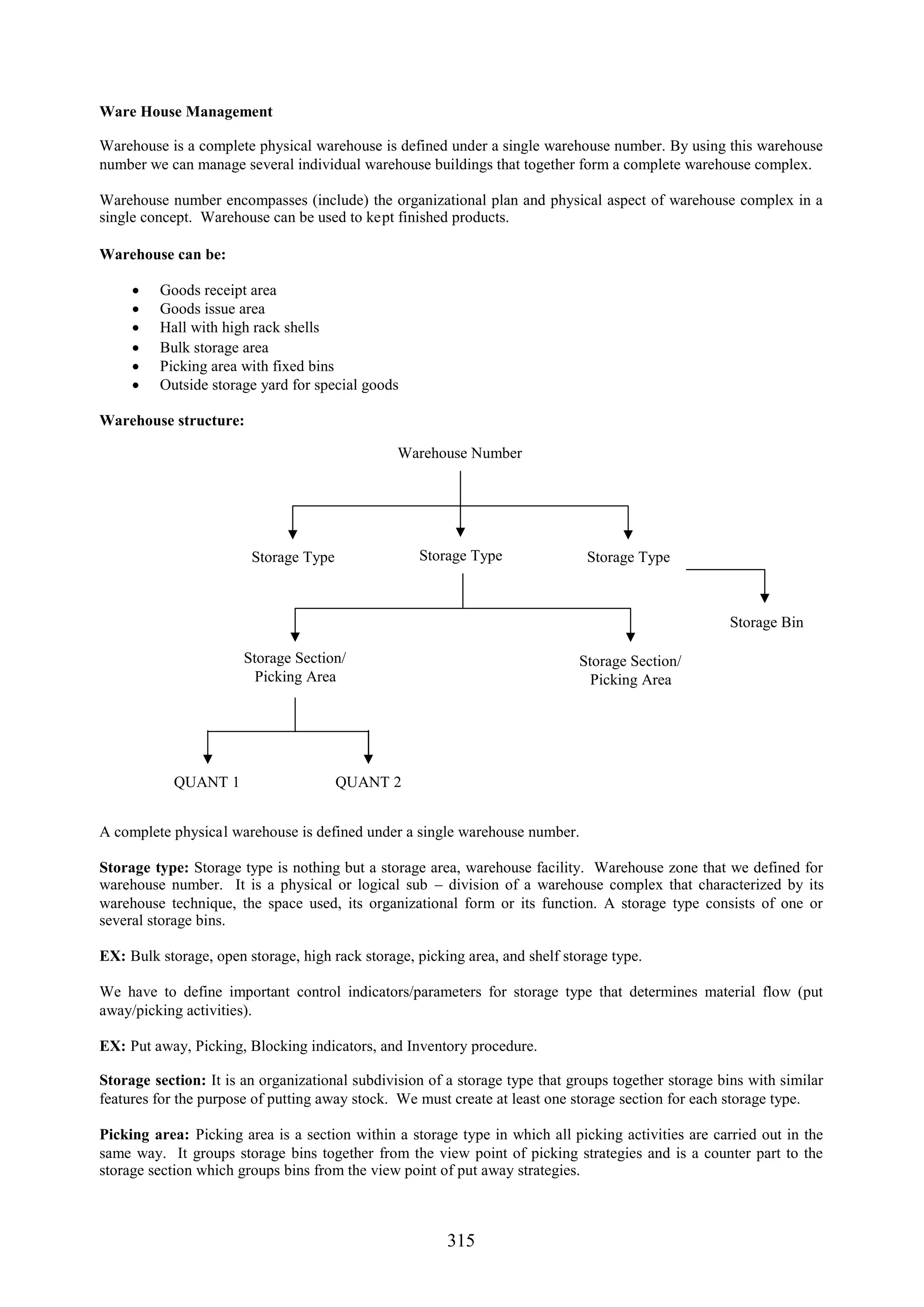 Ware House Management

Warehouse is a complete physical warehouse is defined under a single warehouse number. By using this warehouse
number we can manage several individual warehouse buildings that together form a complete warehouse complex.

Warehouse number encompasses (include) the organizational plan and physical aspect of warehouse complex in a
single concept. Warehouse can be used to kept finished products.

Warehouse can be:

        Goods receipt area
        Goods issue area
        Hall with high rack shells
        Bulk storage area
        Picking area with fixed bins
        Outside storage yard for special goods

Warehouse structure:

                                                Warehouse Number




                        Storage Type               Storage Type                Storage Type



                                                                                                     Storage Bin

                       Storage Section/                                      Storage Section/
                         Picking Area                                          Picking Area




            QUANT 1                    QUANT 2


A complete physical warehouse is defined under a single warehouse number.

Storage type: Storage type is nothing but a storage area, warehouse facility. Warehouse zone that we defined for
warehouse number. It is a physical or logical sub – division of a warehouse complex that characterized by its
warehouse technique, the space used, its organizational form or its function. A storage type consists of one or
several storage bins.

EX: Bulk storage, open storage, high rack storage, picking area, and shelf storage type.

We have to define important control indicators/parameters for storage type that determines material flow (put
away/picking activities).

EX: Put away, Picking, Blocking indicators, and Inventory procedure.

Storage section: It is an organizational subdivision of a storage type that groups together storage bins with similar
features for the purpose of putting away stock. We must create at least one storage section for each storage type.

Picking area: Picking area is a section within a storage type in which all picking activities are carried out in the
same way. It groups storage bins together from the view point of picking strategies and is a counter part to the
storage section which groups bins from the view point of put away strategies.



                                                        315
 
