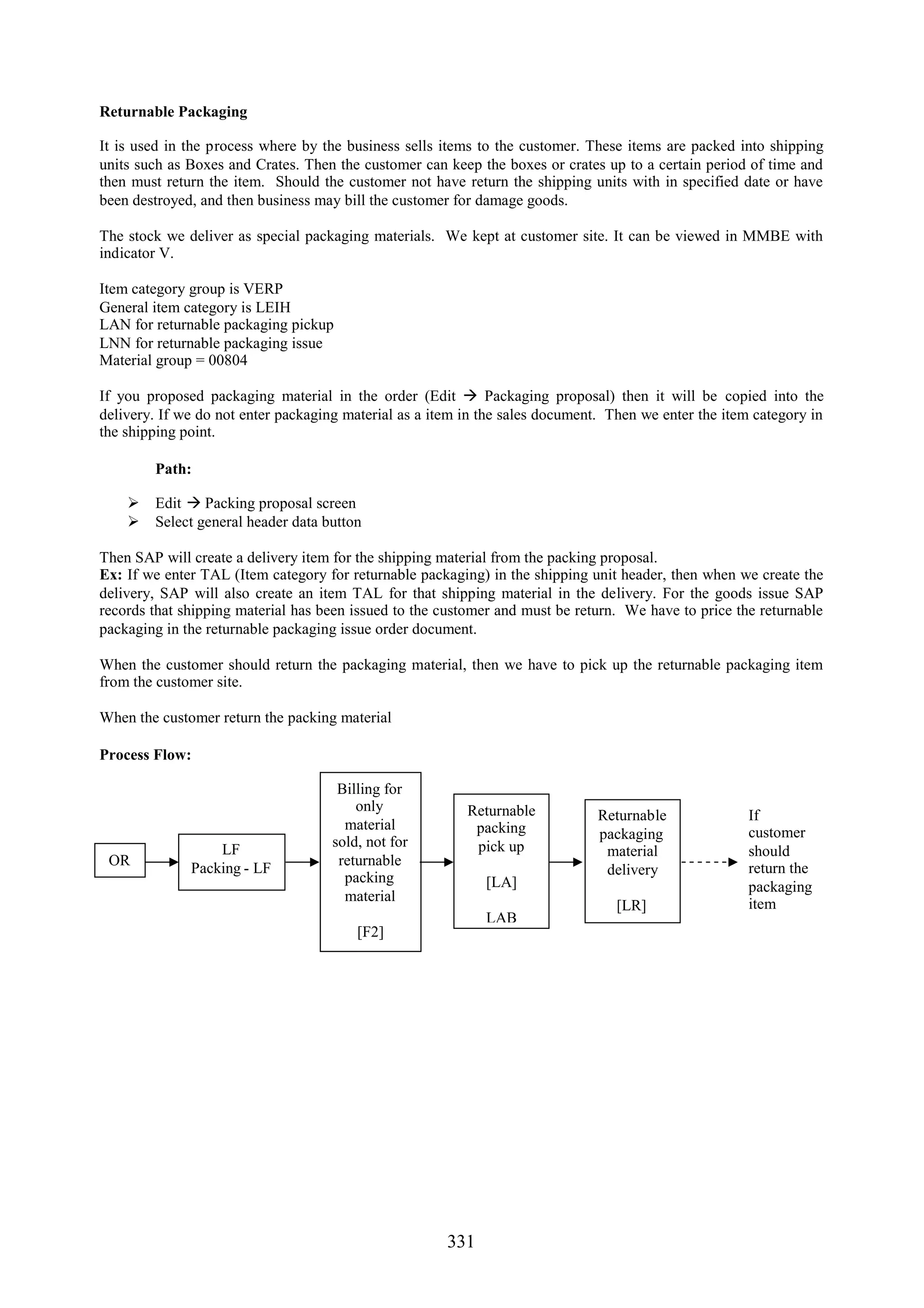 Returnable Packaging

It is used in the process where by the business sells items to the customer. These items are packed into shipping
units such as Boxes and Crates. Then the customer can keep the boxes or crates up to a certain period of time and
then must return the item. Should the customer not have return the shipping units with in specified date or have
been destroyed, and then business may bill the customer for damage goods.

The stock we deliver as special packaging materials. We kept at customer site. It can be viewed in MMBE with
indicator V.

Item category group is VERP
General item category is LEIH
LAN for returnable packaging pickup
LNN for returnable packaging issue
Material group = 00804

If you proposed packaging material in the order (Edit  Packaging proposal) then it will be copied into the
delivery. If we do not enter packaging material as a item in the sales document. Then we enter the item category in
the shipping point.

        Path:

     Edit  Packing proposal screen
     Select general header data button

Then SAP will create a delivery item for the shipping material from the packing proposal.
Ex: If we enter TAL (Item category for returnable packaging) in the shipping unit header, then when we create the
delivery, SAP will also create an item TAL for that shipping material in the delivery. For the goods issue SAP
records that shipping material has been issued to the customer and must be return. We have to price the returnable
packaging in the returnable packaging issue order document.

When the customer should return the packaging material, then we have to pick up the returnable packaging item
from the customer site.

When the customer return the packing material

Process Flow:

                                     Billing for
                                        only              Returnable           Returnable              If
                                      material             packing             packaging               customer
                                    sold, not for          pick up
                  LF                                                            material               should
 OR                                  returnable
              Packing - LF                                                      delivery               return the
                                      packing                [LA]                                      packaging
                                      material
                                                                                  [LR]                 item
                                                             LAB
                                        [F2]




                                                       331
 