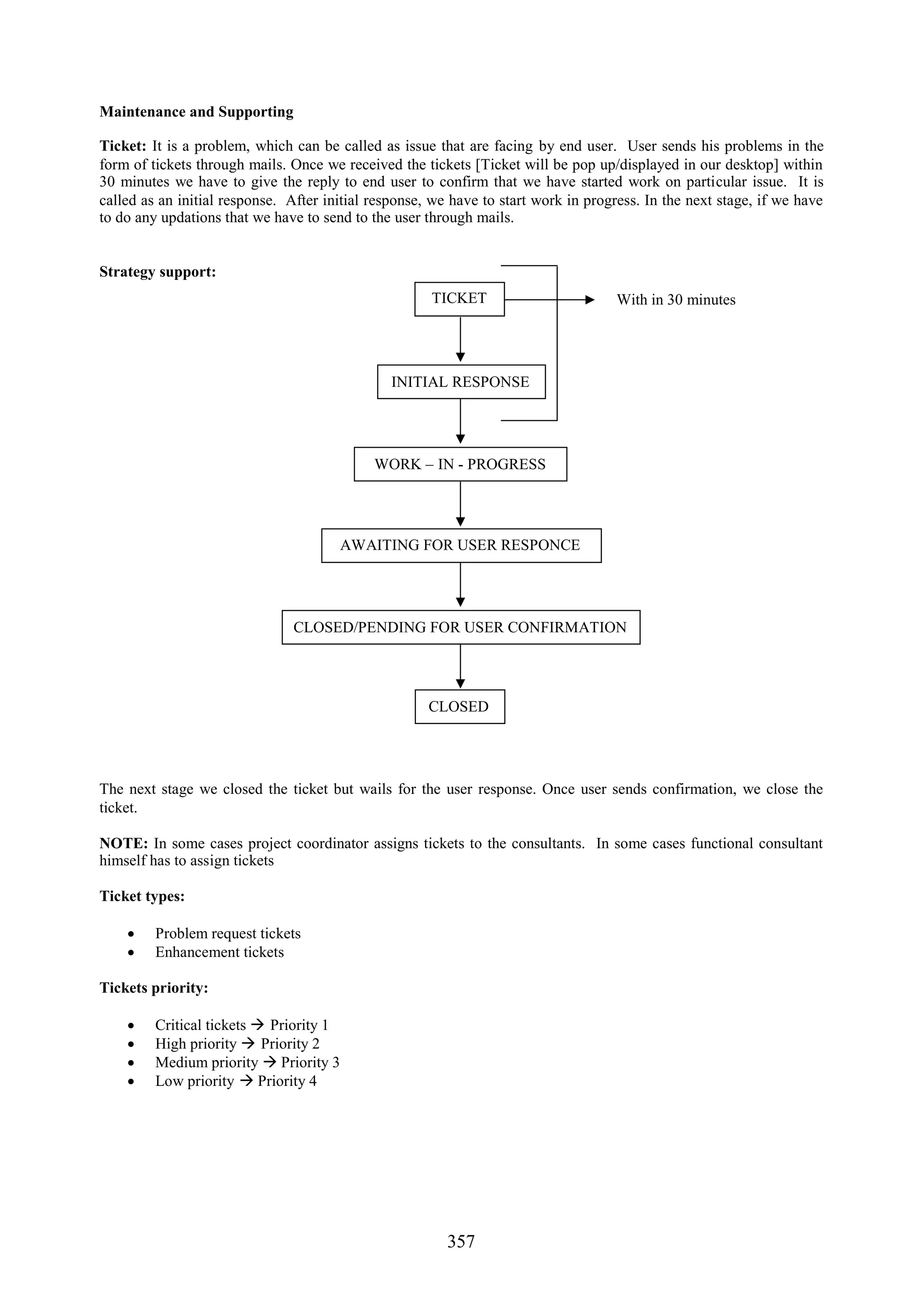 Maintenance and Supporting

Ticket: It is a problem, which can be called as issue that are facing by end user. User sends his problems in the
form of tickets through mails. Once we received the tickets [Ticket will be pop up/displayed in our desktop] within
30 minutes we have to give the reply to end user to confirm that we have started work on particular issue. It is
called as an initial response. After initial response, we have to start work in progress. In the next stage, if we have
to do any updations that we have to send to the user through mails.


Strategy support:
                                                      TICKET                        With in 30 minutes




                                               INITIAL RESPONSE




                                             WORK – IN - PROGRESS




                                         AWAITING FOR USER RESPONCE




                               CLOSED/PENDING FOR USER CONFIRMATION




                                                      CLOSED




The next stage we closed the ticket but wails for the user response. Once user sends confirmation, we close the
ticket.

NOTE: In some cases project coordinator assigns tickets to the consultants. In some cases functional consultant
himself has to assign tickets

Ticket types:

     Problem request tickets
     Enhancement tickets

Tickets priority:

        Critical tickets  Priority 1
        High priority  Priority 2
        Medium priority  Priority 3
        Low priority  Priority 4




                                                         357
 