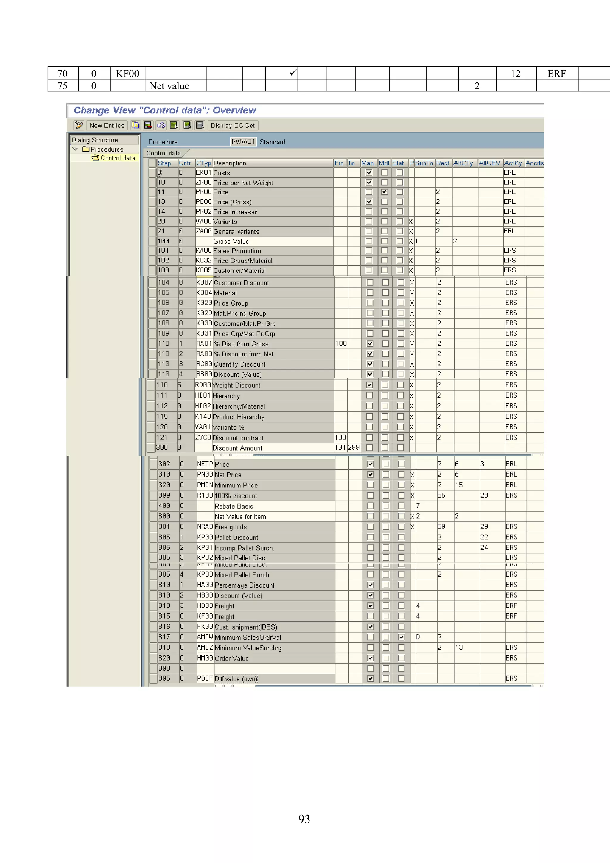 70   0   KF00                       12   ERF
75   0          Net value        2




                            93
 