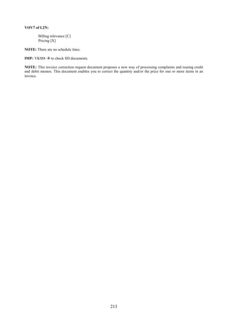 VOV7 of L2N:

        Billing relevance [C]
        Pricing [X]

NOTE: There are no schedule lines.

IMP: VKM4  to check SD documents.

NOTE: This invoice correction request document proposes a new way of processing complaints and issuing credit
and debit memos. This document enables you to correct the quantity and/or the price for one or more items in an
invoice.




                                                     213
 