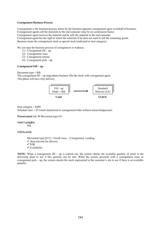 Consignment Business Process

Consignment is the business process where by the business appoints consignment agent on behalf of business.
Consignment agents sell the materials to the end customer (may be on commission basis).
Consignment agent receives the material and he sells the material to the end customer.
Consignment agent has the right to return the materials if he does not want to sell the remaining goods.
Business treats the consignment stock as special stock (indicated in item category).

We can map the business process of consignment in 4 phases.
   (1) Consignment fill – up.
   (2) Consignment issue.
   (3) Consignment returns
   (4) Consignment pick – up.

Consignment Fill – up

Document type = KB
The consignment fill – up stage/phase business fills the stock with consignment agent.
This phase will have only delivery.


                                 Fill – up                                Standard
                                Order = KB                              Delivery [LF]

                                   VA01                                    VL01N


Item category = KBN
Schedule lines = EI (stock transferred to consignment/order without acknowledgement)

Procurement tab  Movement type 631

VOV7 of KBN:
      NIL

VOV6 of EI:

         Movement type [631] = Goods issue – Consignment: Lending
          Item relevant for delivery
         TOR
         Availability

NOTE: When a consignment fill – up is carried out, the system checks the available quantity of stock in the
delivering plant to see if this quantity can be met. When the system proceeds with a consignment issue or
consignment pick – up, the system checks the stock represented at the customer’s site to see if there is an available
quantity.




                                                        244
 