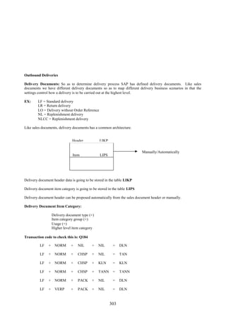 Outbound Deliveries

Delivery Documents: So as to determine delivery process SAP has defined delivery documents. Like sales
documents we have different delivery documents so as to map different delivery business scenarios in that the
settings control how a delivery is to be carried out at the highest level.

EX:     LF = Standard delivery
        LR = Return delivery
        LO = Delivery without Order Reference
        NL = Replenishment delivery
        NLCC = Replenishment delivery

Like sales documents, delivery documents has a common architecture.


                               Header           LIKP


                                                                          Manually/Automatically
                               Item             LIPS




Delivery document header data is going to be stored in the table LIKP

Delivery document item category is going to be stored in the table LIPS

Delivery document header can be proposed automatically from the sales document header or manually.

Delivery Document Item Category:

                   Delivery document type (+)
                   Item category group (+)
                   Usage (+)
                   Higher level item category

Transaction code to check this is: Q184

          LF   +    NORM      +    NIL     +    NIL      =   DLN

          LF   +    NORM      +    CHSP    +    NIL      =   TAN

          LF   +    NORM      +    CHSP    +    KLN      =   KLN

          LF   +    NORM      +    CHSP    +    TANN     =   TANN

          LF   +    NORM      +    PACK    +    NIL      =   DLN

          LF   +    VERP      +    PACK    +    NIL      =   DLN


                                                       303
 