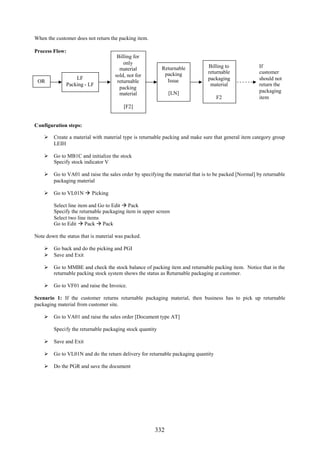 When the customer does not return the packing item.

Process Flow:
                                      Billing for
                                         only
                                                          Returnable          Billing to             If
                                       material
                                                           packing            returnable             customer
                                     sold, not for
                  LF                                                          packaging              should not
 OR                                   returnable            Issue
              Packing - LF                                                     material              return the
                                       packing
                                                            [LN]                                     packaging
                                       material
                                                                                 F2                  item
                                         [F2]


Configuration steps:

     Create a material with material type is returnable packing and make sure that general item category group
      LEIH

     Go to MB1C and initialize the stock
      Specify stock indicator V

     Go to VA01 and raise the sales order by specifying the material that is to be packed [Normal] by returnable
      packaging material

     Go to VL01N  Picking

        Select line item and Go to Edit  Pack
        Specify the returnable packaging item in upper screen
        Select two line items
        Go to Edit  Pack  Pack

Note down the status that is material was packed.

     Go back and do the picking and PGI
     Save and Exit

     Go to MMBE and check the stock balance of packing item and returnable packing item. Notice that in the
      returnable packing stock system shows the status as Returnable packaging at customer.

     Go to VF01 and raise the Invoice.

Scenario 1: If the customer returns returnable packaging material, then business has to pick up returnable
packaging material from customer site.

     Go to VA01 and raise the sales order [Document type AT]

        Specify the returnable packaging stock quantity

     Save and Exit

     Go to VL01N and do the return delivery for returnable packaging quantity

     Do the PGR and save the document




                                                      332
 
