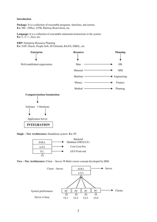 Sap sd module study material pdf download