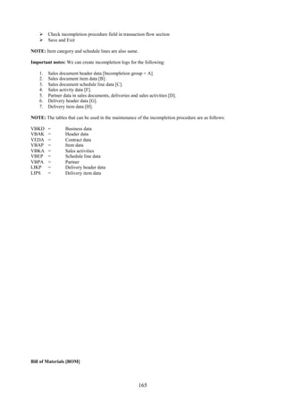 165
 Check incompletion procedure field in transaction flow section
 Save and Exit
NOTE: Item category and schedule lines are also same.
Important notes: We can create incompletion logs for the following:
1. Sales document header data [Incompletion group = A].
2. Sales document item data [B].
3. Sales document schedule line data [C].
4. Sales activity data [F].
5. Partner data in sales documents, deliveries and sales activities [D].
6. Delivery header data [G].
7. Delivery item data [H].
NOTE: The tables that can be used in the maintenance of the incompletion procedure are as follows:
VBKD = Business data
VBAK = Header data
VEDA = Contract data
VBAP = Item data
VBKA = Sales activities
VBEP = Schedule line data
VBPA = Partner
LIKP = Delivery header data
LIPS = Delivery item data
Bill of Materials [BOM]
 