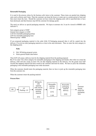 331
Returnable Packaging
It is used in the process where by the business sells items to the customer. These items are packed into shipping
units such as Boxes and Crates. Then the customer can keep the boxes or crates up to a certain period of time and
then must return the item. Should the customer not have return the shipping units with in specified date or have
been destroyed, and then business may bill the customer for damage goods.
The stock we deliver as special packaging materials. We kept at customer site. It can be viewed in MMBE with
indicator V.
Item category group is VERP
General item category is LEIH
LAN for returnable packaging pickup
LNN for returnable packaging issue
Material group = 00804
If you proposed packaging material in the order (Edit  Packaging proposal) then it will be copied into the
delivery. If we do not enter packaging material as a item in the sales document. Then we enter the item category in
the shipping point.
Path:
 Edit  Packing proposal screen
 Select general header data button
Then SAP will create a delivery item for the shipping material from the packing proposal.
Ex: If we enter TAL (Item category for returnable packaging) in the shipping unit header, then when we create the
delivery, SAP will also create an item TAL for that shipping material in the delivery. For the goods issue SAP
records that shipping material has been issued to the customer and must be return. We have to price the returnable
packaging in the returnable packaging issue order document.
When the customer should return the packaging material, then we have to pick up the returnable packaging item
from the customer site.
When the customer return the packing material
Process Flow:
Returnable
packing
pick up
[LA]
LAB
If
customer
should
return the
packaging
item
Returnable
packaging
material
delivery
[LR]
LF
Packing - LF
Billing for
only
material
sold, not for
returnable
packing
material
[F2]
OR
 