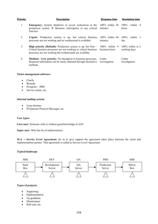 358
Priority Description Response time Resolution time
1 Emergency: System shutdown or severe restrictions in the
production system  Business interruption in any critical
function.
100% within 30
minutes
100% within 4
hours
2 Urgent: Production system is up, but critical business
processes are not working and no workaround is available.
100% within 60
minutes
100% within 1
day
3 High priority [Default]: Production system is up, but Non –
Critical business processes are not working or critical business
processes are not working but workarounds are available.
100% within 4
business hours
100% within in 2
working days
4 Medium – Low priority: No disruption to business processes.
Required information can be easily obtained through alternative
methods.
Under
investigation
Under
investigation
Ticket management software:
 Clarify
 Remedy
 Peregrine – IBM
 Service center, etc.
Internal mailing system:
 Lotus domino
 IP [Internet Protocol Message], etc.
User types:
Core user: Someone with or without good knowledge in SAP.
Super user: Who has lot of authorizations.
SLA = Service Level Agreement: So as to give support the agreement takes place between the client and
implementation partner. That agreement is called as Service Level Agreement.
Typical landscape
Types of projects:
 Supporting
 Implementation
 Up gradation
 Maintenance
 Roll outs, etc.
QA
Server
Sand
Box
Development
Server
Production
Server
Mirror
Box
SBX DEV QA PRD MIR
 