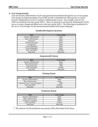 ABC Corp

User Group Security

6. User Group Security
User and security administration can be segregated and decentralized through the use of user groups.
User groups are logical groupings of users that provide a mechanism for allowing sub- or remote
Security Administrators access to maintain a limited group of users. For example, users for the
AGFA are defined to the user group AGFA. Then, we grant the Local Security Administrator (LSA)
access to create, change and delete users in the user group AGFA. The following are guidelines for
the use of ‘User Groups’ for the aforementioned baseline SAP system landscape.
Sandbox/Development System(s)
Role
Security Administrator
Basis Administrator
Functional
ABAP/4 Developer
Configurator
Client Dependent
Client Independent
SAP* and DDIC
Help Desk

User Group
Super
Super
Super
Super
Super
Super
Super
SUPER
Help Desk

Integration/QA System
Role
Security Administrator
Basis Administrator
Functional User
SAP* and DDIC
Help Desk

User Group
Super
Super
TBD
SUPER
Help Desk

Training System
Role
Security Administrator
Basis Administrator
Functional User/ Class Participants
SAP* and DDIC
Help Desk

User Group
Super
Super
TBD
SUPER
Help Desk

Production System
Role
Security Administrator
Basis Administrator
Production User/Role
SAP* and DDIC
Help Desk

User Group
Super
Super
TBD*
SUPER
Help Desk

* The structure for the production user groups will be determined in the future.

Page 11

of 59

 