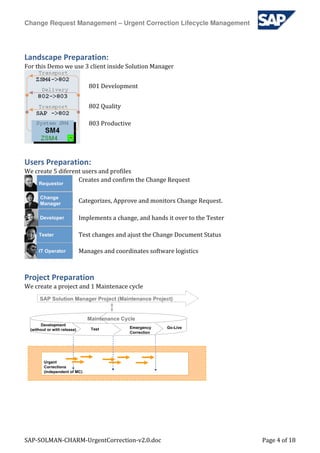 SAP-SOLMAN-CHARM-UrgentCorrection-v2