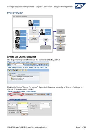 SAP-SOLMAN-CHARM-UrgentCorrection-v2