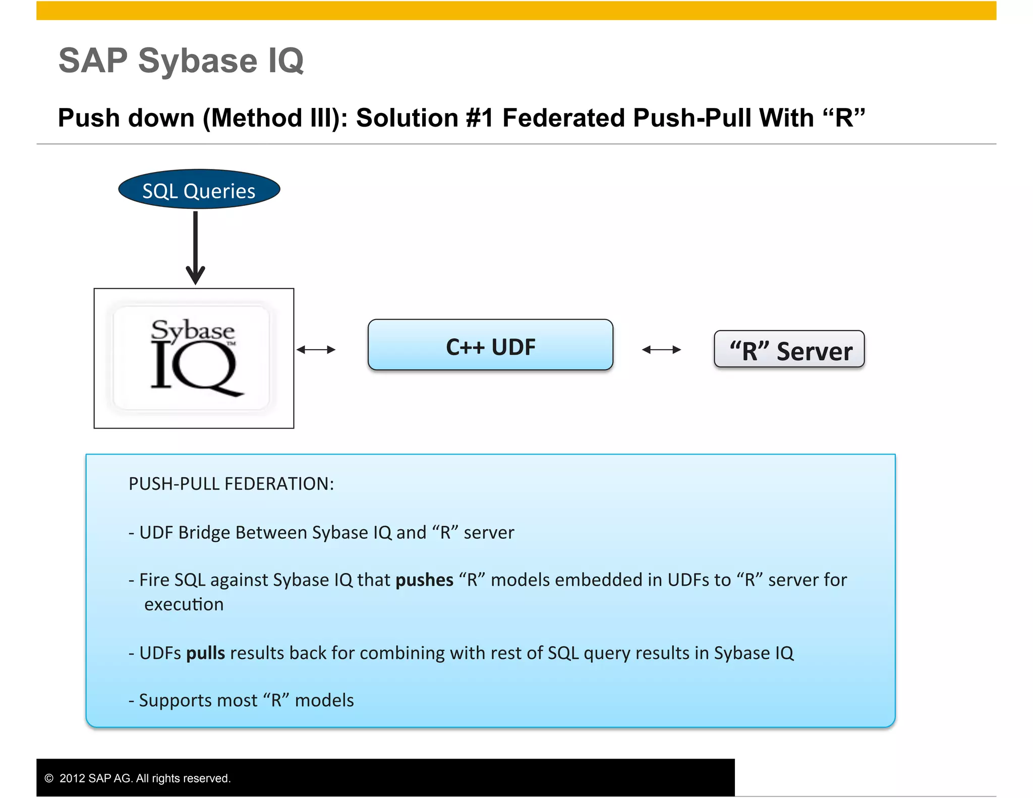 SAP Sybase IQ
  Push down (Method III): Solution #1 Federated Push-Pull With “R”

                  SQL	
  Queries	
  	
  




                                                                               C++	
  UDF	
                                            	
     “R”	
  Server	
  



                PUSH-­‐PULL	
  FEDERATION:	
  

                -­‐	
  UDF	
  Bridge	
  Between	
  Sybase	
  IQ	
  and	
  “R”	
  server	
  

                -­‐	
  Fire	
  SQL	
  against	
  Sybase	
  IQ	
  that	
  pushes	
  “R”	
  models	
  embedded	
  in	
  UDFs	
  to	
  “R”	
  server	
  for	
  
                        execu>on	
  

                -­‐	
  UDFs	
  pulls	
  results	
  back	
  for	
  combining	
  with	
  rest	
  of	
  SQL	
  query	
  results	
  in	
  Sybase	
  IQ	
  

                -­‐	
  Supports	
  most	
  “R”	
  models	
  


©  2012 SAP AG. All rights reserved.                                                                                                                              14
 