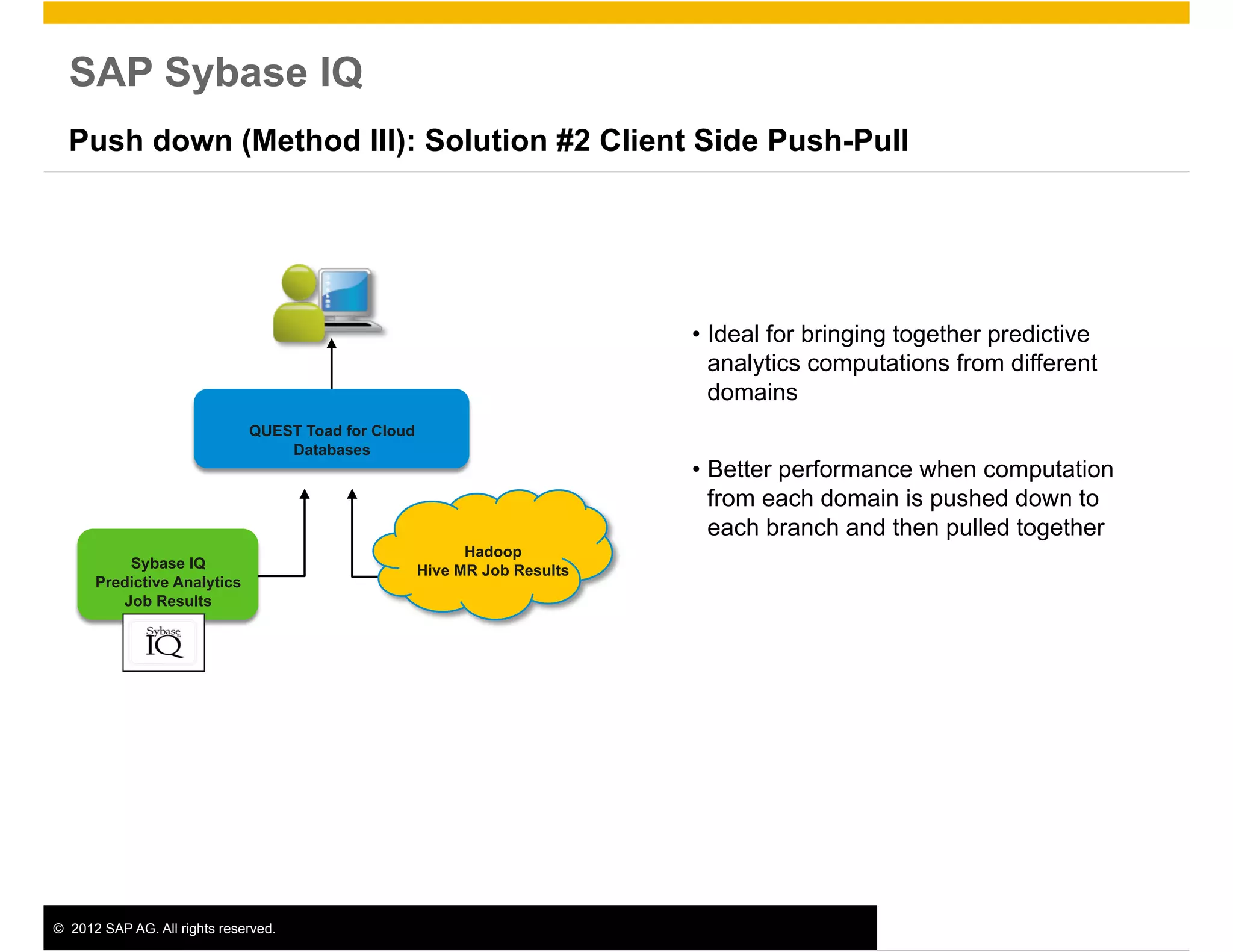 SAP Sybase IQ
  Push down (Method III): Solution #2 Client Side Push-Pull




                                                                            •  Ideal for bringing together predictive
                                                                               analytics computations from different
                                                                               domains
                               QUEST Toad for Cloud
                                   Databases
                                                                            •  Better performance when computation
                                                                               from each domain is pushed down to
                 $
                                                                               each branch and then pulled together
                                                            Hadoop
          Sybase IQ                                   Hive MR Job Results
      Predictive Analytics
         Job Results




©  2012 SAP AG. All rights reserved.                                                                                    15
 
