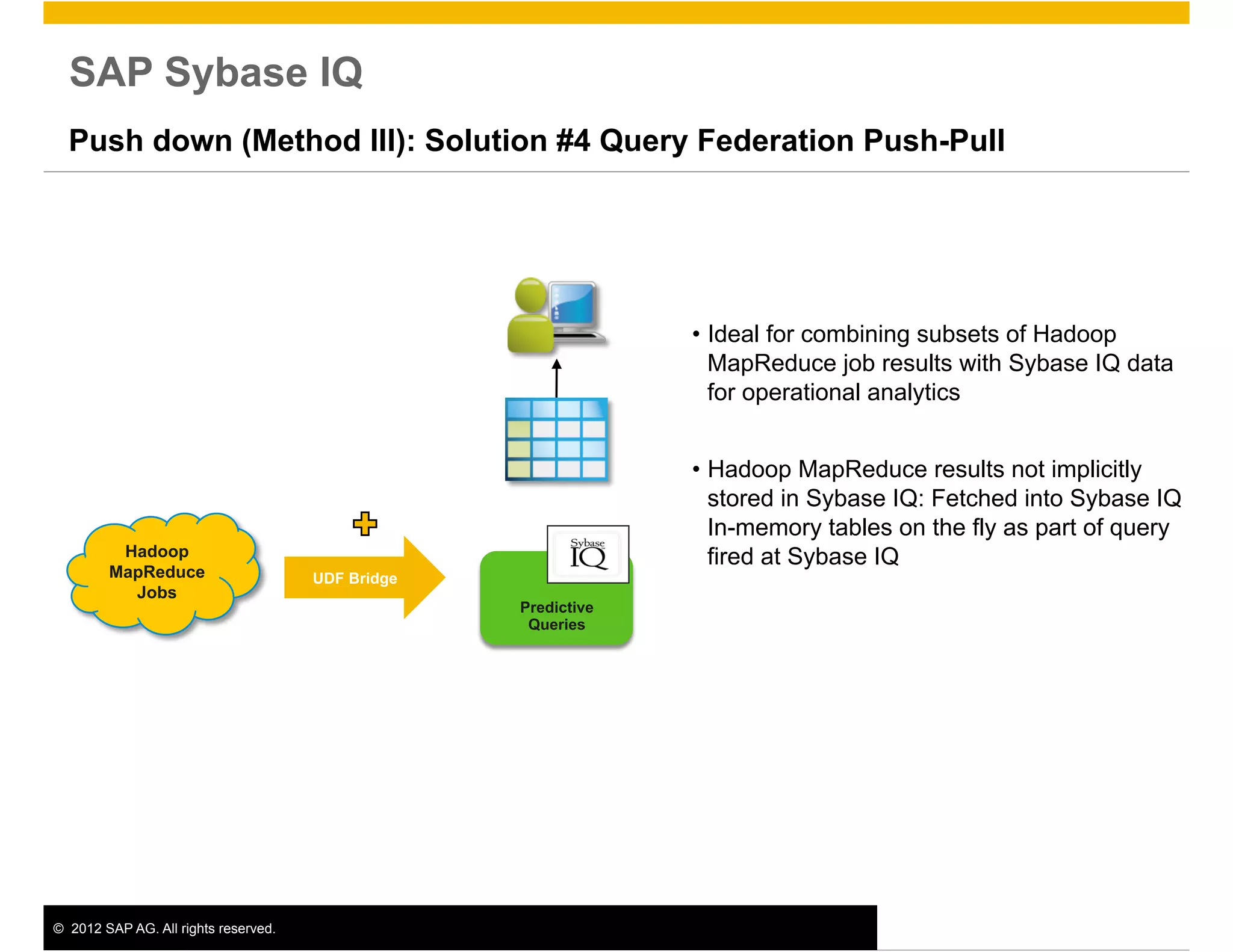 SAP Sybase IQ
  Push down (Method III): Solution #4 Query Federation Push-Pull




                                                                 •  Ideal for combining subsets of Hadoop
                                                                    MapReduce job results with Sybase IQ data
                                                                    for operational analytics


                                                                 •  Hadoop MapReduce results not implicitly
                                                                    stored in Sybase IQ: Fetched into Sybase IQ
                                                                    In-memory tables on the fly as part of query
         Hadoop                                                     fired at Sybase IQ
        MapReduce                      UDF Bridge
          Jobs
                                                    Predictive
                                                     Queries




©  2012 SAP AG. All rights reserved.                                                                          17
 