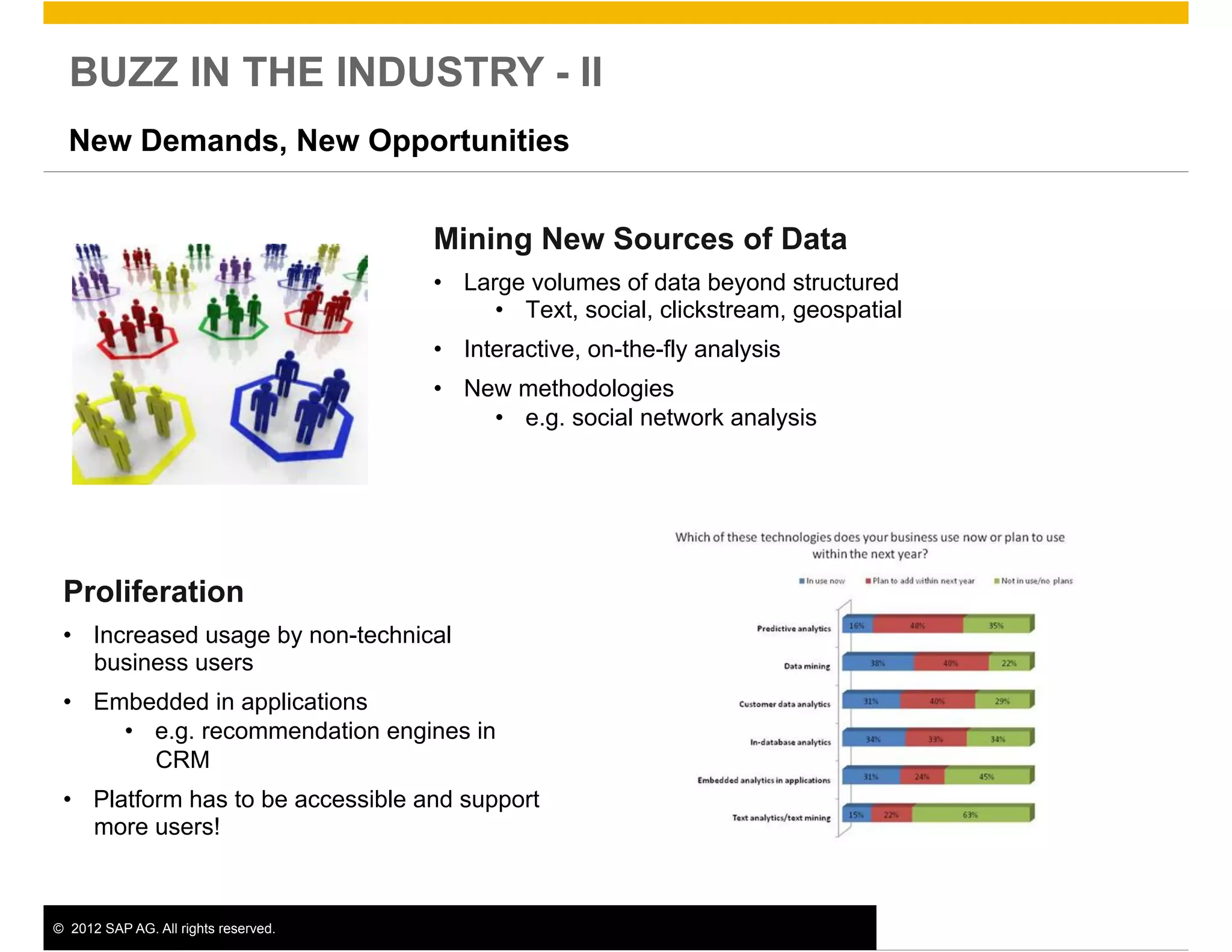 BUZZ IN THE INDUSTRY - II
  New Demands, New Opportunities


                                       Mining New Sources of Data
                                       •  Large volumes of data beyond structured
                                             •  Text, social, clickstream, geospatial
                                       •  Interactive, on-the-fly analysis
                                       •  New methodologies
                                            •  e.g. social network analysis




 Proliferation
 •  Increased usage by non-technical
    business users
 •  Embedded in applications
      •  e.g. recommendation engines in
         CRM
 •  Platform has to be accessible and support
    more users!



©  2012 SAP AG. All rights reserved.                                                    3
 