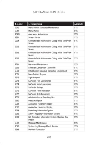 Se13 Tcode SAP-TCodes.pdf