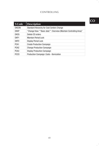 Okkp Tcode In Sap SAP-TCodes.pdf