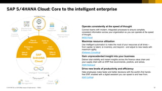 17PUBLIC© 2018 SAP SE or an SAP affiliate company. All rights reserved. ǀ
SAP S/4HANA Cloud: Core to the intelligent enterprise
Customer
Experience
Manufacturing
& Supply Chain
Digital
Core People
Engagement
Network & Spend
Management
Data
Management
Cloud
Platform
SAP
S/4HANA
Cloud
Core
Finance
Idea to
Design
Order to
Cash
Procure to
Pay
Plan to
Production
Offer to
Project
Operate consistently at the speed of thought
Connect teams with modern, integrated processes to ensure complete,
consistent information across your organization so you can operate at the speed
of thought.
(MOD Pizza)
Maximize resource utilization
Use intelligent automation to make the most of your resources at all times –
from capital, to talent, to inventory, and beyond – and adjust to new needs with
maximum agility.
(Delaware Consulting)
Gain unprecedented insight into your business
Deliver total visibility and instant insights across the finance value chain and
your supply chain with an ERP that recommends, predicts, and solves.
(SMA Railways)
Drive new levels of productivity and efficiency
Help employees make faster and better decisions with the world’s first hands-
free ERP, enabled with a digital assistant you can speak to and hear from.
(SAP CoPilot)
Intelligent Technologies
 