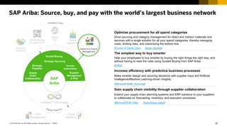 20PUBLIC© 2018 SAP SE or an SAP affiliate company. All rights reserved. ǀ
SAP Ariba: Source, buy, and pay with the world’s largest business network
Optimize procurement for all spend categories
Drive sourcing and category management for direct and indirect materials and
services with a single solution for all your spend categories, thereby managing
costs, limiting risks, and maximizing the bottom line.
(County of Santa Clara Grupo Herdez)
The simplest way to buy smarter
Help your employees to buy smarter by buying the right things the right way, and
without having to read the rules using Guided Buying from SAP Ariba.
(FMG)
Increase efficiency with predictive business processes
Make smarter design and sourcing decisions with supplier input and Artificial
Intelligence/Machine Learning-driven insights.
(Microsoft AI/ML Sourcing)
Gain supply chain visibility through supplier collaboration
Extend your supply chain planning systems and ERP solutions to your suppliers
to collaborate on forecasting, inventory, and execution processes.
(Microsoft E2E video DuluxGroup video)
Customer
Experience
Manufacturing
& Supply Chain
Digital
Core People
Engagement
Network & Spend
Management
Data
Management
Cloud
Platform
SAP
Ariba
Strategic
Payables
Supply
Chain
Collaboration
Strategic Sourcing
Supplier
Management
& Risk
Guided Buying
Invoice
Automation
Intelligent Technologies
 