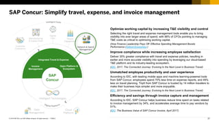 21PUBLIC© 2018 SAP SE or an SAP affiliate company. All rights reserved. ǀ
SAP Concur: Simplify travel, expense, and invoice management
Optimize working capital by increasing T&E visibility and control
Selecting the right travel and expense management tools enable you to bring
visibility into ever larger areas of spend, with 88% of CFOs pointing to managing
T&E costs as critical to optimizing working capital.
(How Finance Leadership Pays Off: Effective Spending Management Boosts
Performance (Oxford Economics )
Improve compliance while increasing employee satisfaction
Deliver 35% greater compliance with travel and expense policies, resulting in
earlier and more accurate visibility into spending by leveraging our cloud-based
T&E platform and its industry-leading ecosystem.
(IDC, 2017, The Connected Journey: Evolving to the Next Level in Business Travel)
Unmatched employee productivity and user experience
According to IDC, with leading mobile apps and machine learning-powered tools
from SAP Concur, employees spend 70% less time on expense reports, and 49%
less on travel planning. TripIt from SAP Concur is trusted by 14 million travelers to
make their business trips simpler and more enjoyable.
(IDC, 2017, The Connected Journey: Evolving to the Next Level in Business Travel)
Efficiency and savings through invoice capture and management
According to IDC, SAP Concur helps business reduce time spent on tasks related
to invoice management by 34%, and accelerates average time to pay vendors by
51%.
(IDC: The Business Value of SAP Concur Invoice, April 2017)
Customer
Experience
Manufacturing
& Supply Chain
Digital
Core People
Engagement
Network & Spend
Management
Data
Management
Cloud
Platform
SAP
Concur
Invoice
Management
Open Platform &
Ecosystem
Integrated Travel & Expense
Intelligent Technologies
 
