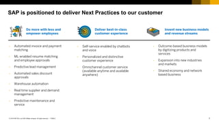 7PUBLIC© 2018 SAP SE or an SAP affiliate company. All rights reserved. ǀ
SAP is positioned to deliver Next Practices to our customer
Do more with less and
empower employees
Deliver best-in-class
customer experience
Invent new business models
and revenue streams
• Automated invoice and payment
matching
• ML-enabled resume matching
and employee approvals
• Predictive lead management
• Automated sales discount
approvals
• Warehouse automation
• Real time supplier and demand
management
• Predictive maintenance and
service
• Outcome-based business models
by digitizing products and
services
• Expansion into new industries
and markets
• Shared economy and network
based business
• Self-service enabled by chatbots
and voice
• Personalized and distinctive
customer experience
• Omnichannel customer service
(available anytime and available
anywhere)
 