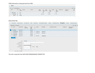 ITEM Information is being derived from FWO
EXECUTION TAB -
This tab is important from SAP EVENT MANAGEMENT PERSPECTIVE
 