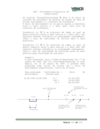 SAP - Treinamento Corporativo PM
(Super-Users)
Página 214 de 256
FD confirm. Atrasada/Antecipada ð Este é um fator de
correção de vencimento de pacotes em função da data da
última confirmação e o intervalo de tolerância.
O fator de deslocamento só se aplica quando a diferença
entre a data teórica e a data real, está fora do
intervalo de tolerância.
Tolerância (+) ð É um intervalo de tempo no qual um
desvio positivo entre a data teórica e a data real, não
exercerá nenhuma influência na programação subseqüente.
(Para o caso da realização do serviço após a data
prevista);
Tolerância (-) ð É um intervalo de tempo no qual um
desvio negativo entre a data teórica e a data real não
exercerá nenhuma influência na programação subseqüente.
(Para o caso de confirmação de conclusão antes da data
prevista para realização do serviço);
Exemplo:
A data planejada, para a Ordem de Manutenção foi 1° de
agosto de 1995, mas foi confirmada/executada 15 dias
depois, em 16 de agosto de 1995. A próxima data
planejada pode variar de acordo com o fator de
deslocamento especificado. (Ciclo de 30 dias)
Data planejada Confirmada em + Fator de
deslocamento Próxima data
01.08.1995 16.08.1995 0 % 01.09.1995
100 % 16.09.1995
50 % 08.09.1995
01.08
01.09
Tolerância
Próxima data
planejada com FD
0%
16.0908.09
Próxima data
planejada com
FD 50%
Próxima data
planejada com
FD 100%
Data Confirmação
16.08
 
