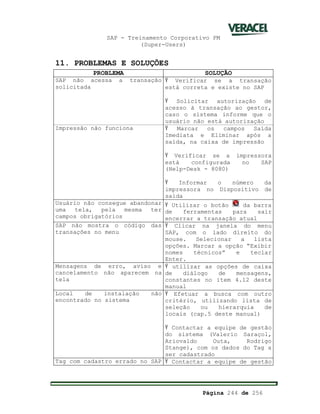 SAP - Treinamento Corporativo PM
(Super-Users)
Página 244 de 256
11. PROBLEMAS E SOLUÇÕES
PROBLEMA SOLUÇÃO
SAP não acessa a transação
solicitada
Ÿ Verificar se a transação
está correta e existe no SAP
Ÿ Solicitar autorização de
acesso à transação ao gestor,
caso o sistema informe que o
usuário não está autorização
Impressão não funciona Ÿ Marcar os campos Saída
Imediata e Eliminar após a
saída, na caixa de impressão
Ÿ Verificar se a impressora
está configurada no SAP
(Help-Desk - 8080)
Ÿ Informar o número da
impressora no Dispositivo de
saída
Usuário não consegue abandonar
uma tela, pela mesma ter
campos obrigatórios
Ÿ Utilizar o botão da barra
de ferramentas para sair
encerrar a transação atual
SAP não mostra o código das
transações no menu
Ÿ Clicar na janela do menu
SAP, com o lado direito do
mouse. Selecionar a lista
opções. Marcar a opção “Exibir
nomes técnicos” e teclar
Enter.
Mensagens de erro, aviso e
cancelamento não aparecem na
tela
Ÿ utilizar as opções de caixa
de diálogo de mensagens,
constantes no item 4.12 deste
manual
Local de instalação não
encontrado no sistema
Ÿ Efetuar a busca com outro
critério, utilizando lista de
seleção ou hierarquia de
locais (cap.5 deste manual)
Ÿ Contactar a equipe de gestão
do sistema (Valerio Saraçol,
Ariovaldo Outa, Rodrigo
Stange), com os dados do Tag a
ser cadastrado
Tag com cadastro errado no SAP Ÿ Contactar a equipe de gestão
 