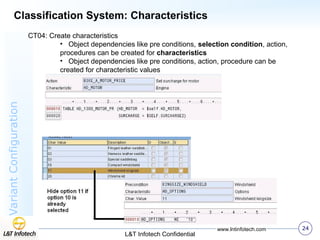SAP ALL Variant-Configuration-Overview.ppt