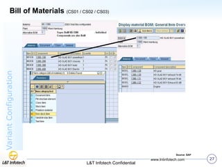 SAP ALL Variant-Configuration-Overview.ppt