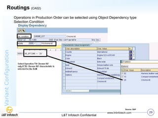 Sap Variant Configuration Routing SAP ALL Variant-Configuration-Overview.ppt