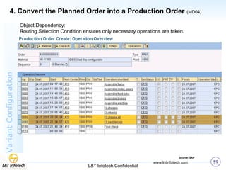 Sap Variant Configuration Routing SAP ALL Variant-Configuration-Overview.ppt