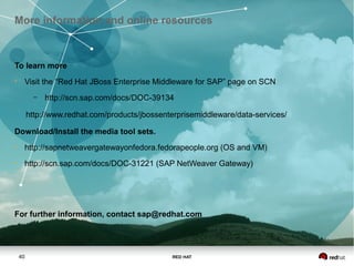 RED HAT40
To learn more
• Visit the “Red Hat JBoss Enterprise Middleware for SAP” page on SCN
– http://scn.sap.com/docs/DOC-39134
http://www.redhat.com/products/jbossenterprisemiddleware/data-services/
Download/Install the media tool sets.
• http://sapnetweavergatewayonfedora.fedorapeople.org (OS and VM)
• http://scn.sap.com/docs/DOC-31221 (SAP NetWeaver Gateway)
For further information, contact sap@redhat.com
More information and online resources
 