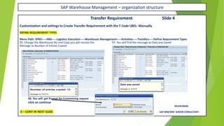 SAP Warehouse Management – organization structure
Transfer Requirement Slide 4
Customization and settings to Create Transfer Requirement with the T Code LB01: Manually
DEFINE REQUIREMENT TYPES
Menu Path: SPRO-----IMG-----Logistics Execution-----Warehouse Management-----Activities-----Transfers-----Define Requirement Types
05. Change the Warehouse No and Copy you will receive the 07. You will find the message as Data was Saved
Message as Number of Entries Copied
06. You will get Prompt for Customizing request
click on continue
RAVIKUMAR.
X – CONT IN NEXT SLIDE SAP MM/WM SENIOR CONSULTANT
 