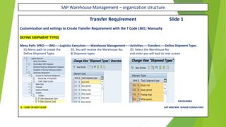 SAP Warehouse Management – organization structure
Transfer Requirement Slide 1
Customization and settings to Create Transfer Requirement with the T Code LB01: Manually
DEFINE SHIPMENT TYPES
Menu Path: SPRO-----IMG-----Logistics Execution-----Warehouse Management-----Activities-----Transfers-----Define Shipment Types
01.Menu path to create the 02. You will receive the Warehouse No. 03. Select the Warehouse No
Define Shipment Types & Shipment types and enter you will lead to next screen
RAVIKUMAR.
X – CONT IN NEXT SLIDE SAP MM/WM SENIOR CONSULTANT
 