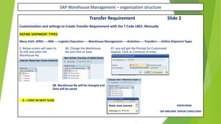 SAP Warehouse Management – organization structure
Transfer Requirement Slide 2
Customization and settings to Create Transfer Requirement with the T Code LB01: Manually
DEFINE SHIPMENT TYPES
Menu Path: SPRO-----IMG-----Logistics Execution-----Warehouse Management-----Activities-----Transfers-----Define Shipment Types
5. Below screen will open to 06. Change the Warehouse 07. you will get the Prompt for Customized
To edit and enter the No and click on Save request, Click on Continue or enter
Warehouse No
08. Warehouse No will be changed and
Data will be saved
X – CONT IN NEXT SLIDE
RAVIKUMAR.
SAP MM/WM SENIOR CONSULTANT
 
